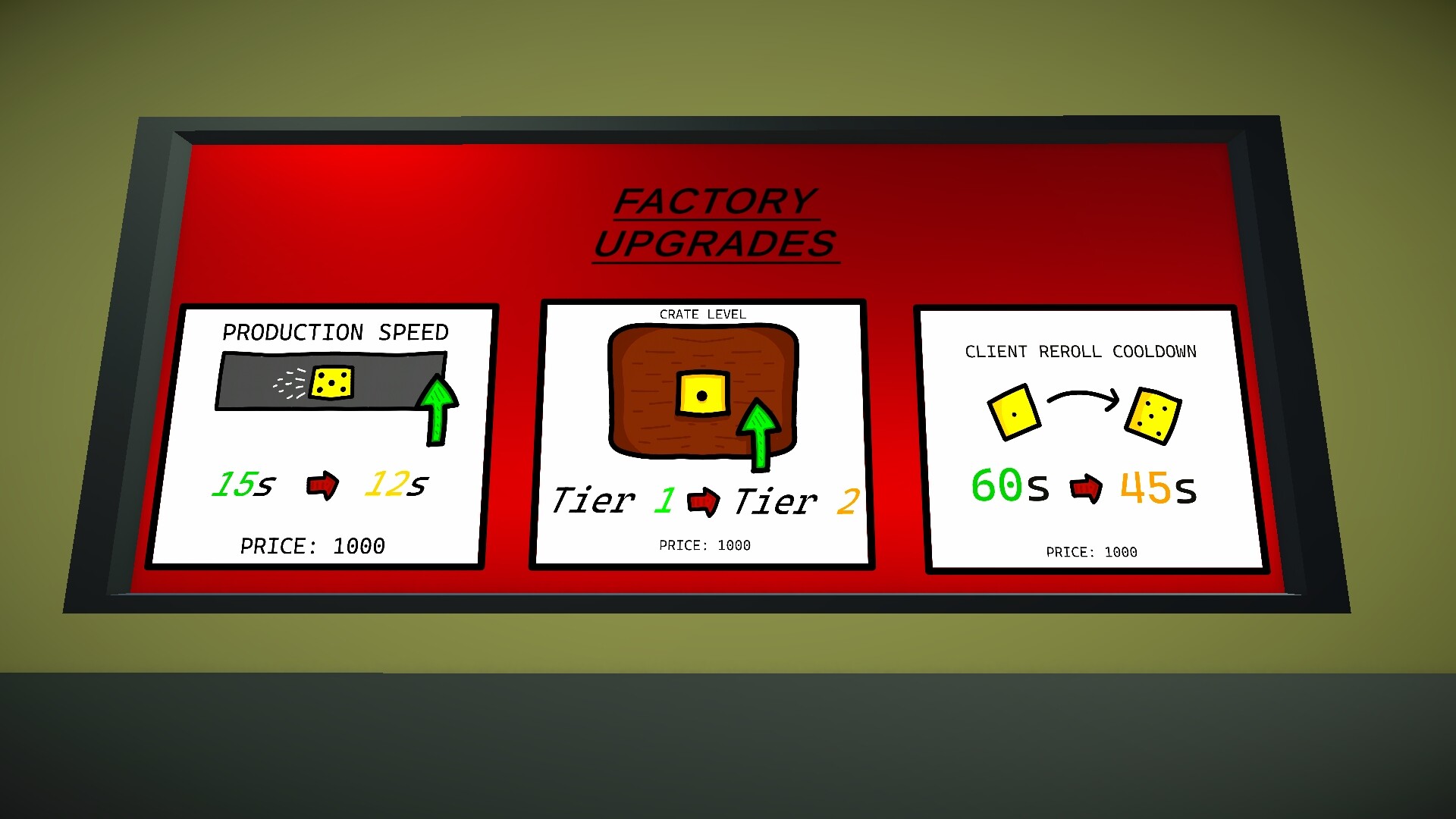 Fortune Factory