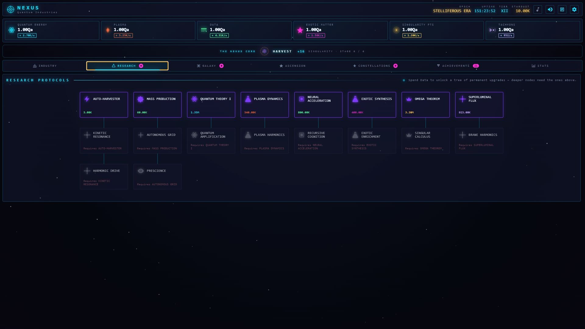 Nexus: Quantum Industries