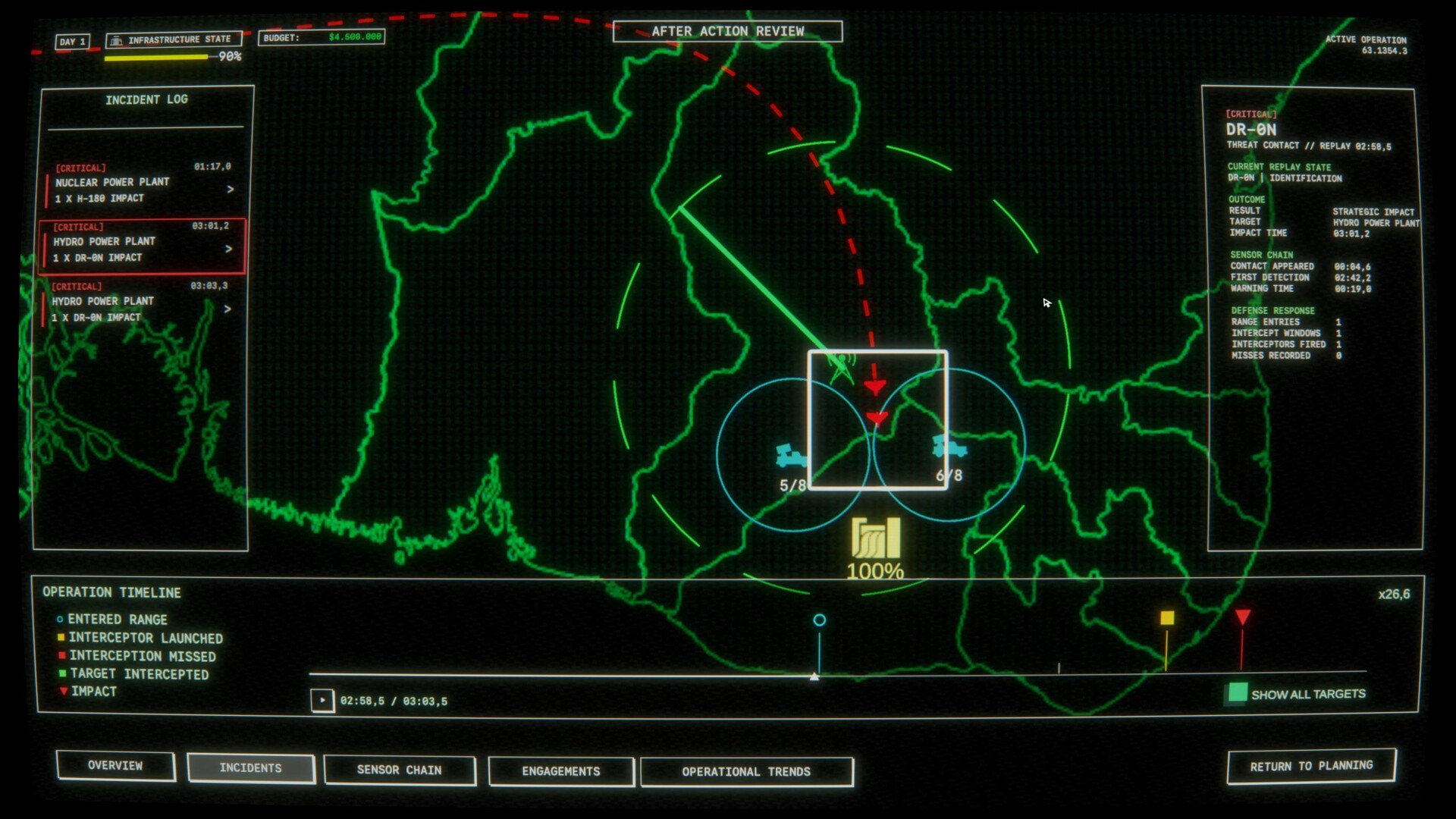 Radar Line