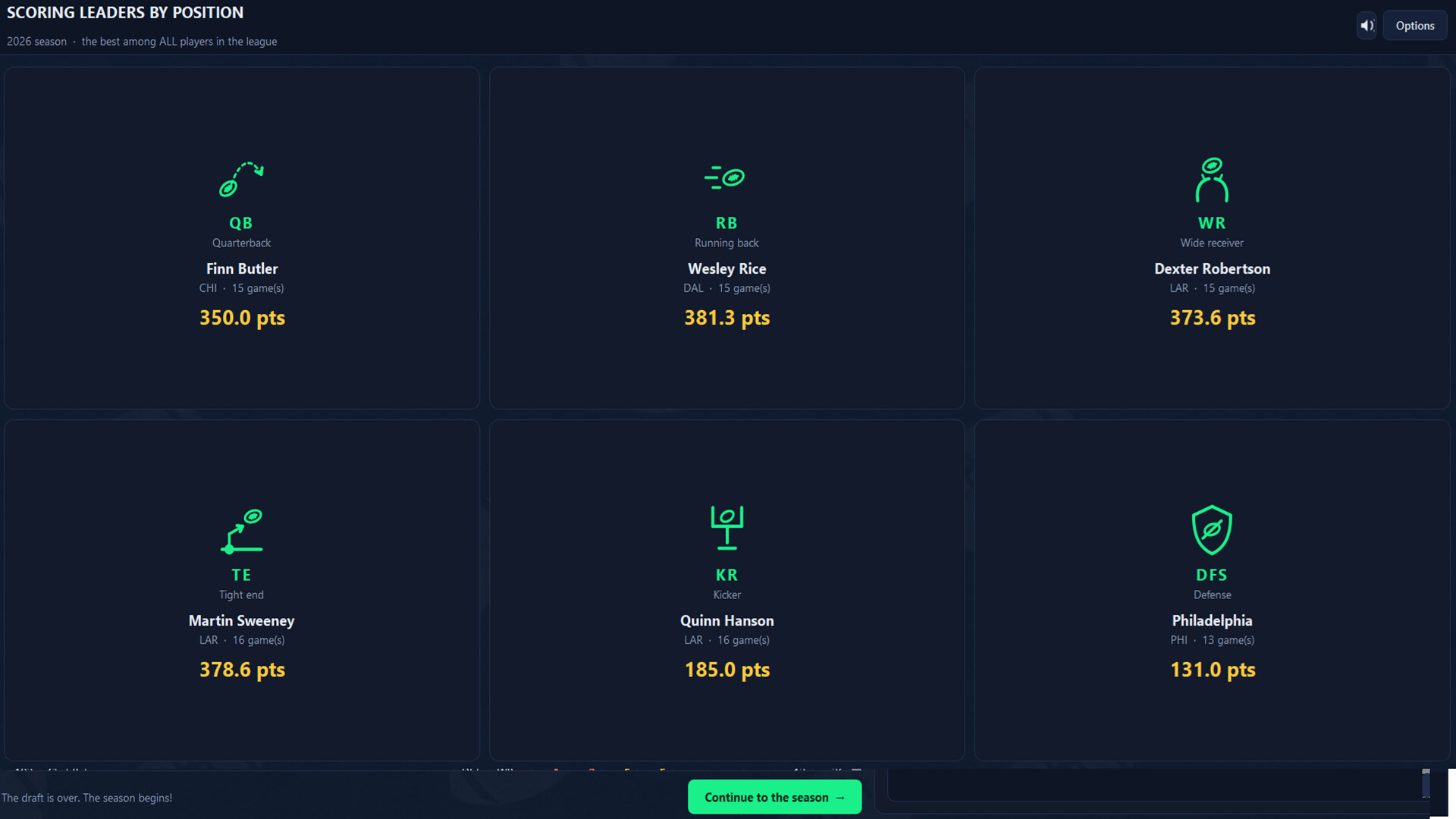 ReDraft: The Fantasy Football Simulator