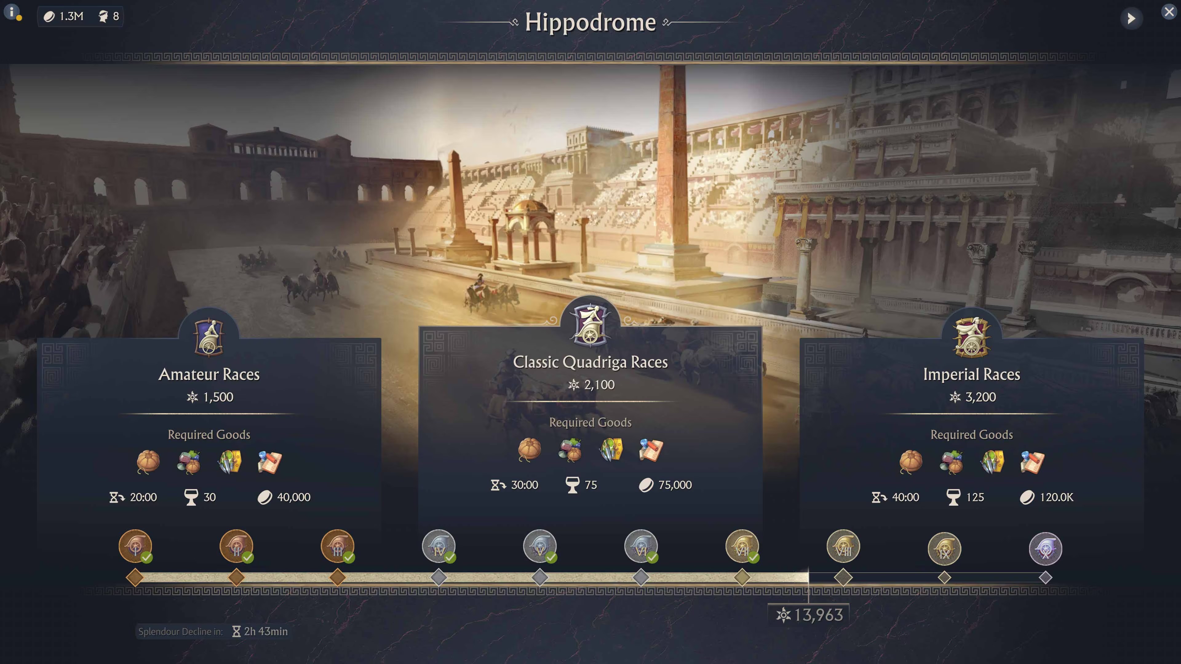 Anno 117: Pax Romana – The Hippodrome