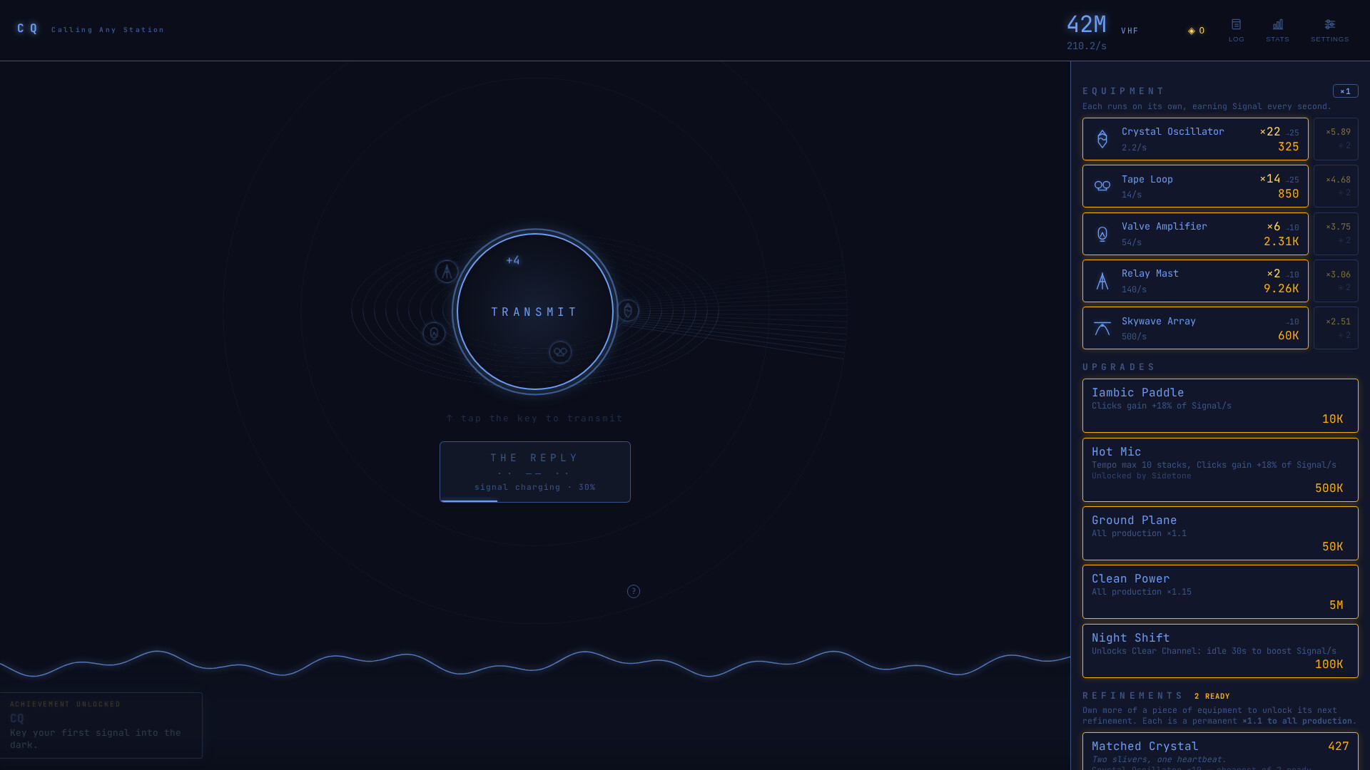 CQ: Calling Any Station