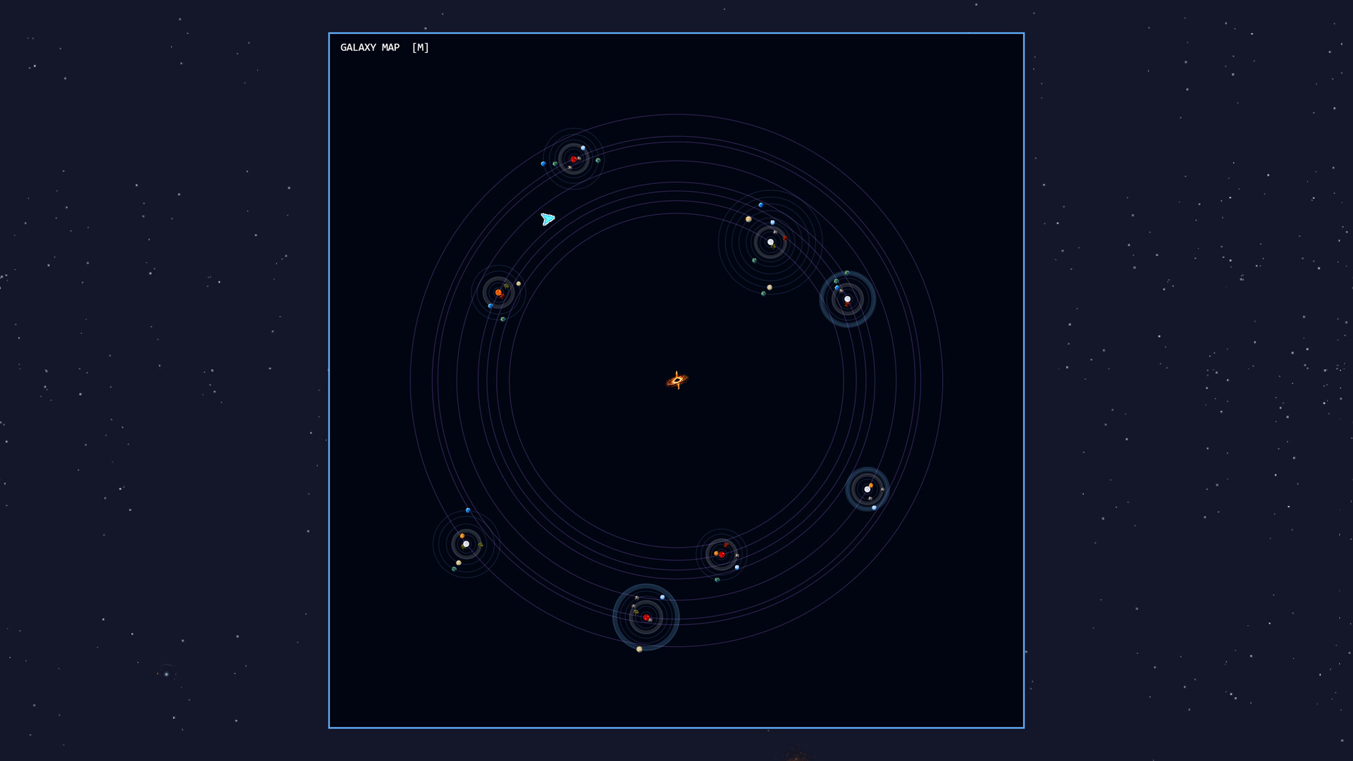 Space Industry