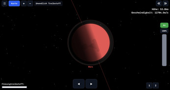 Orbit 2D