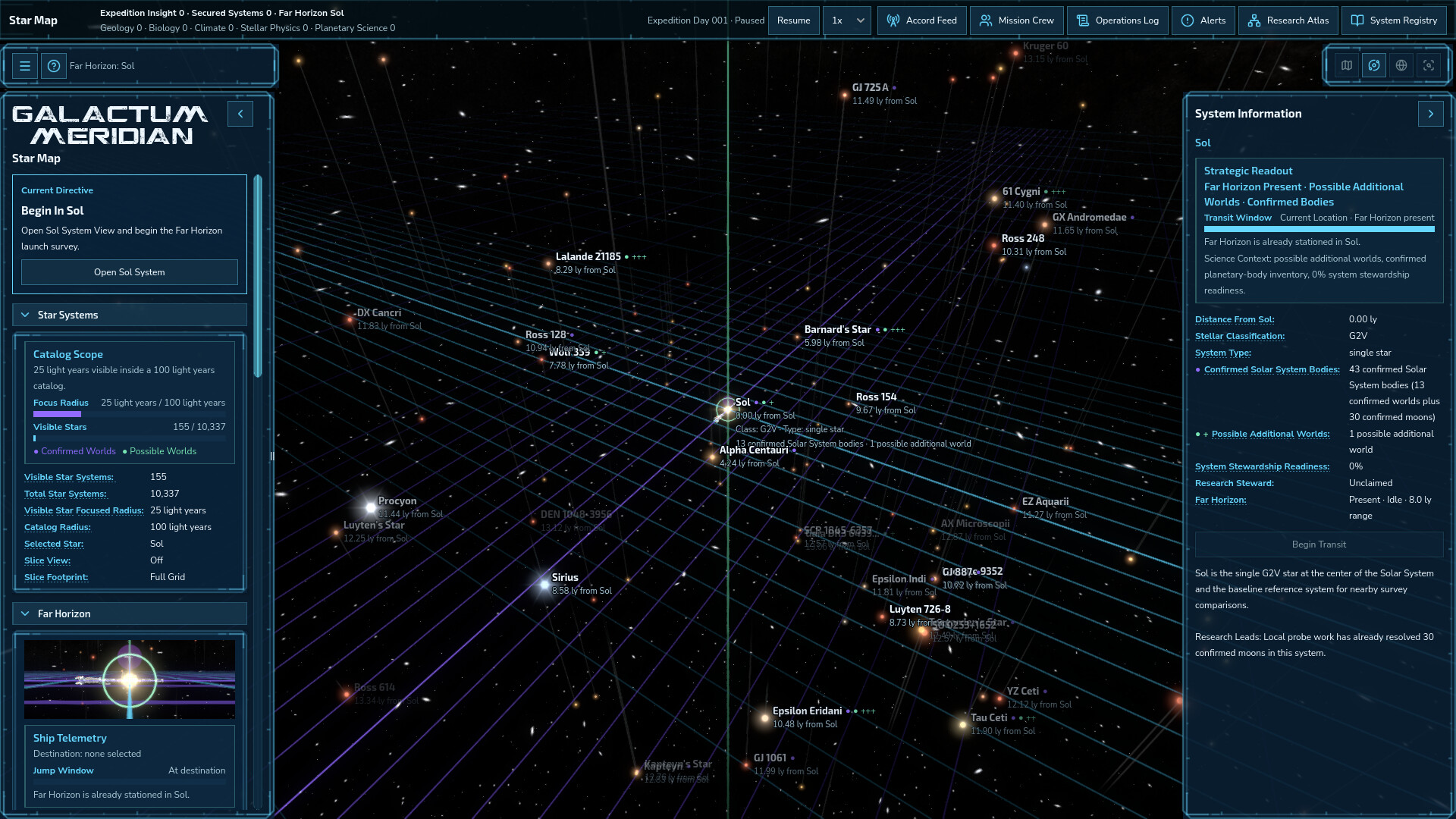 Galactum Meridian