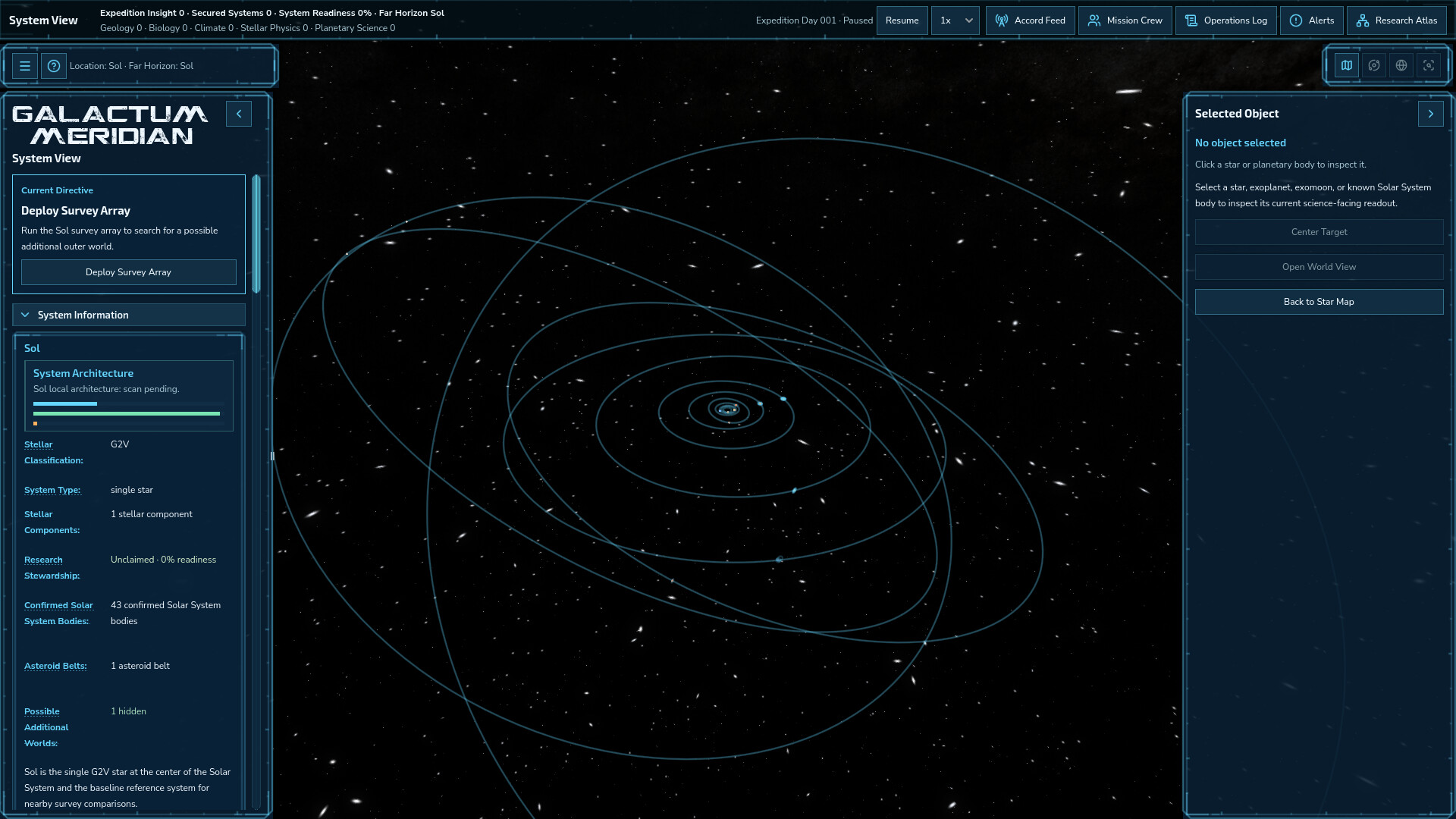 Galactum Meridian