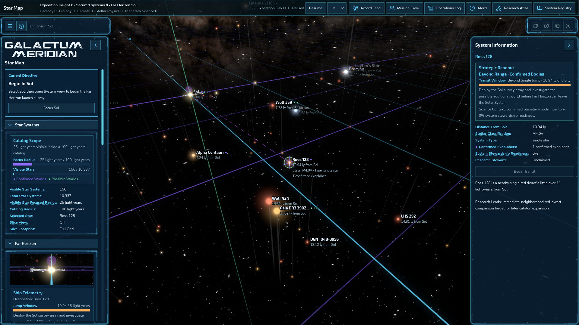 Galactum Meridian