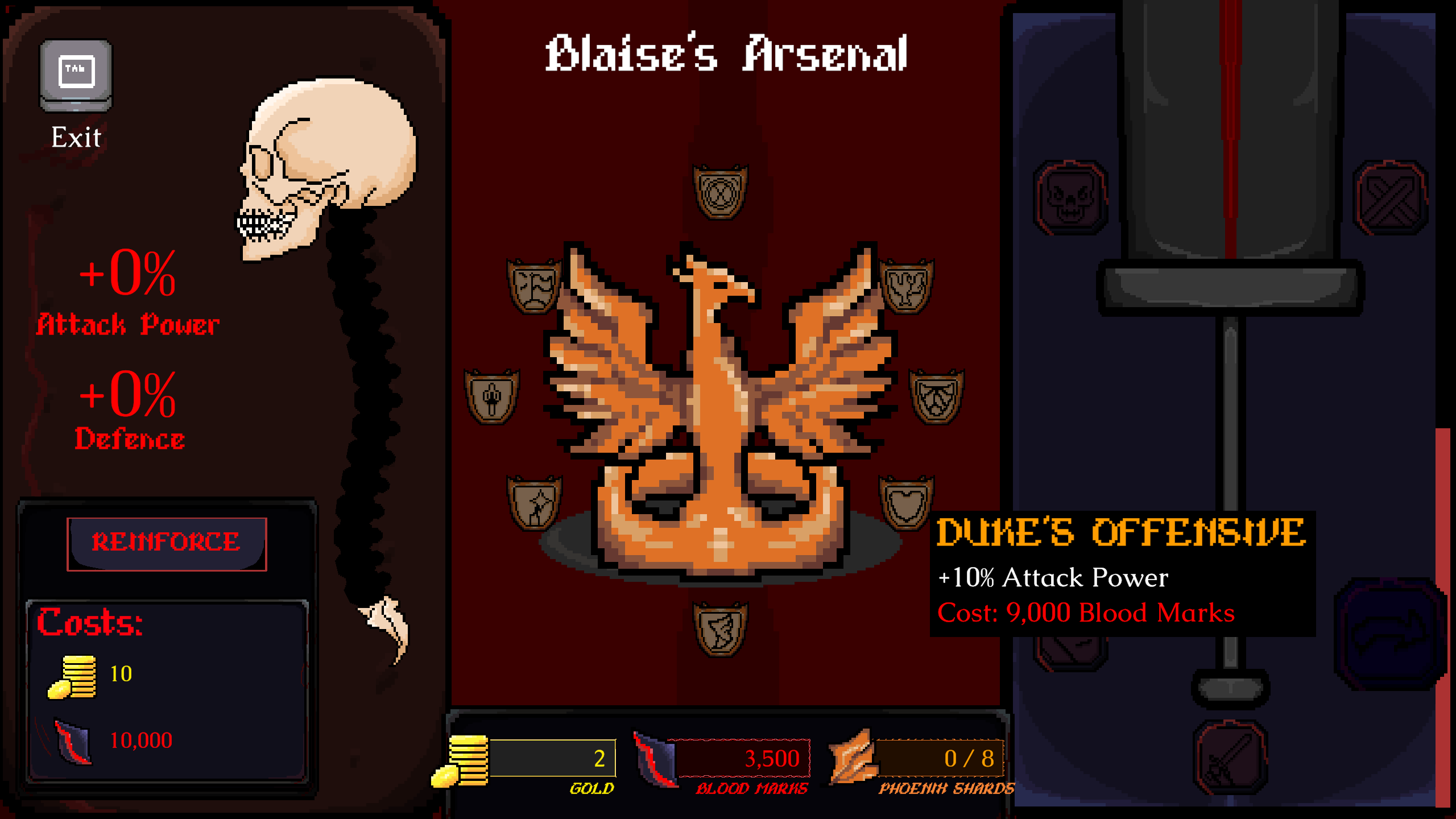 Bloody Duke