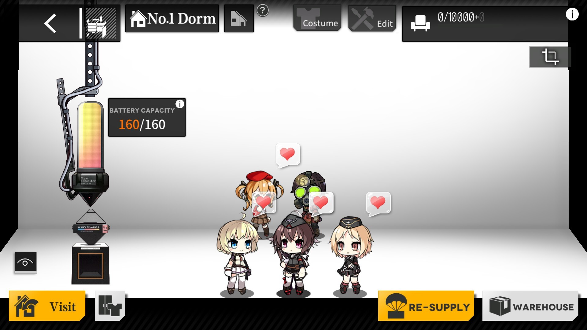 Girls’ Frontline
