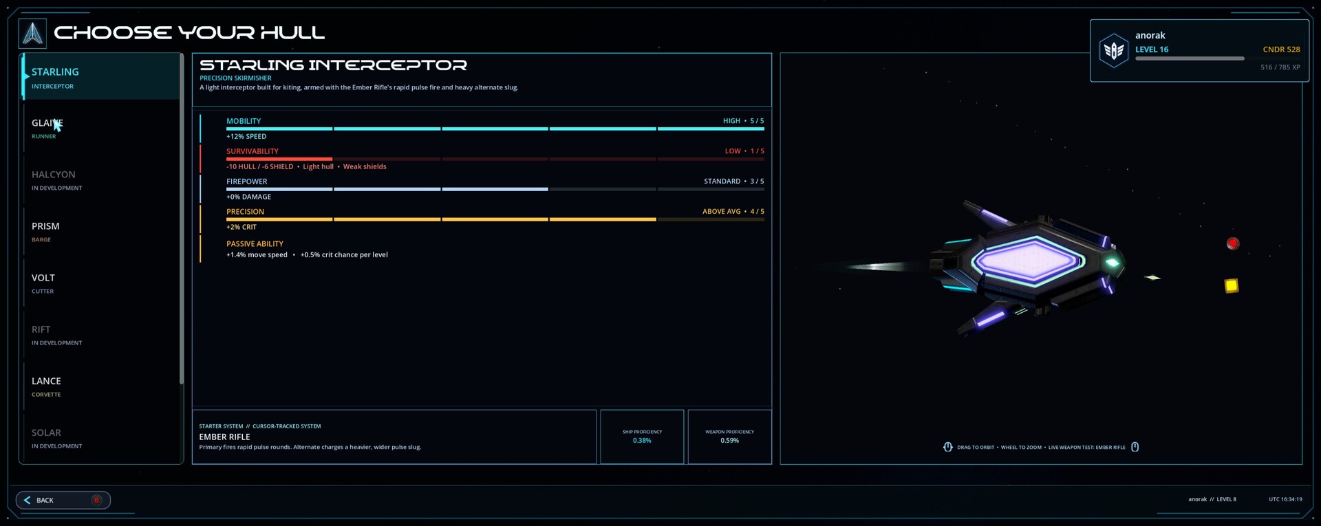 Stellar Odyssey
