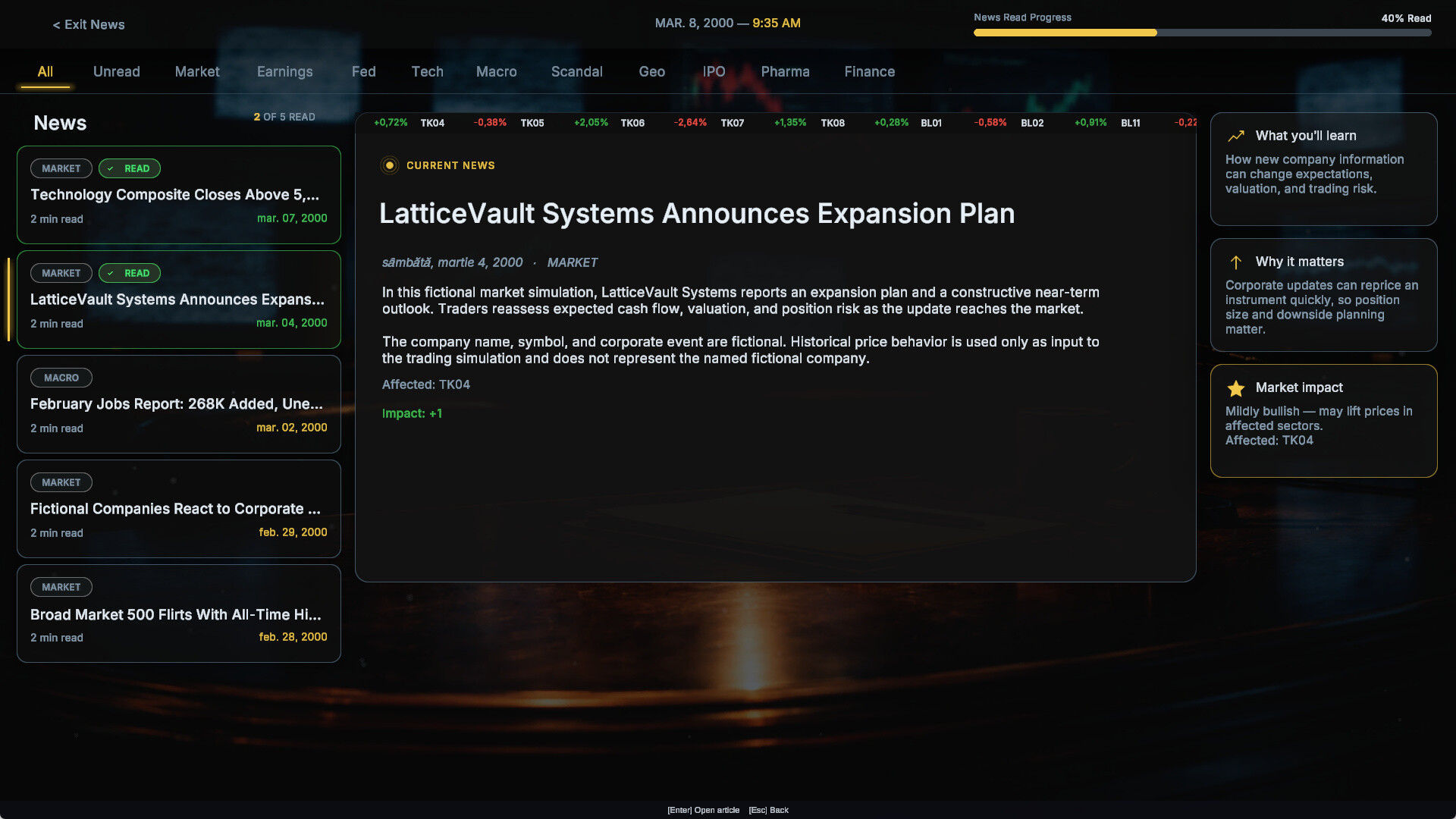 Trade the Crash