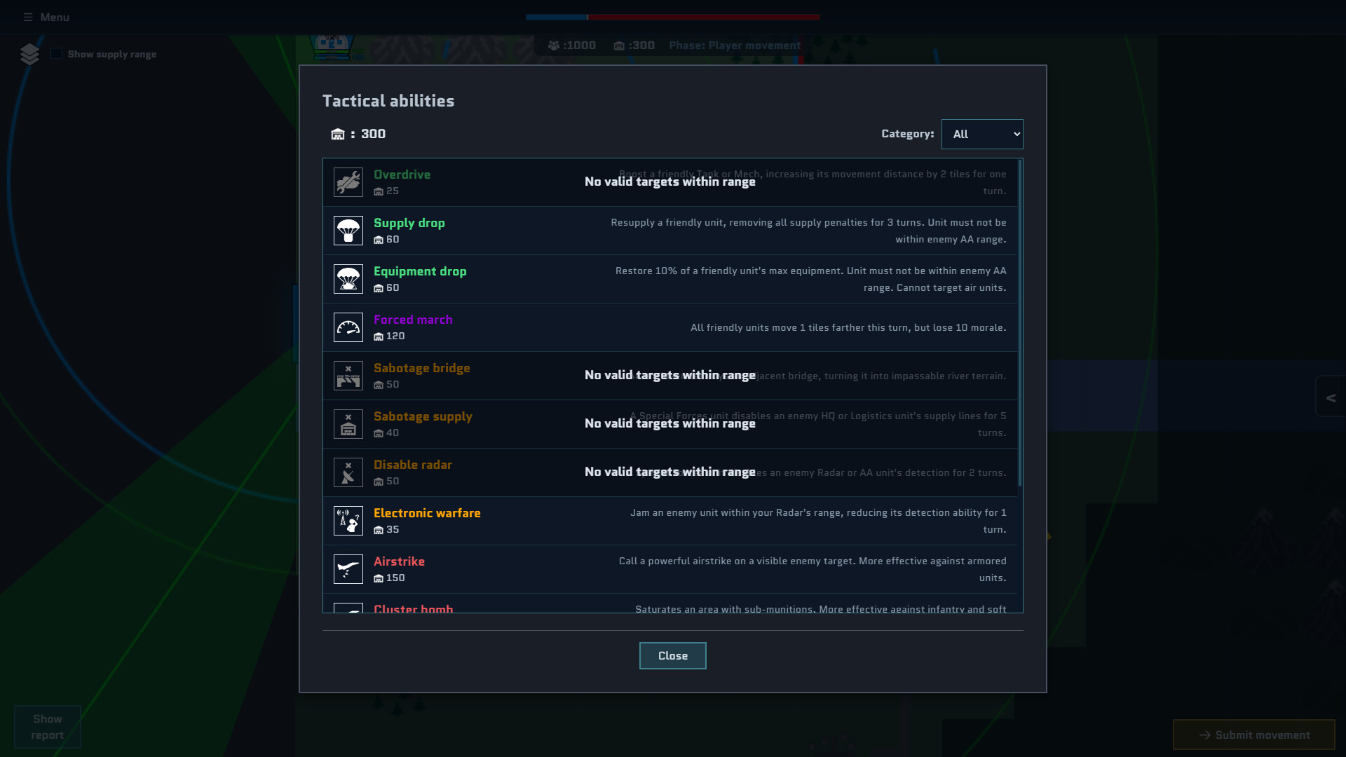 Command Doctrine