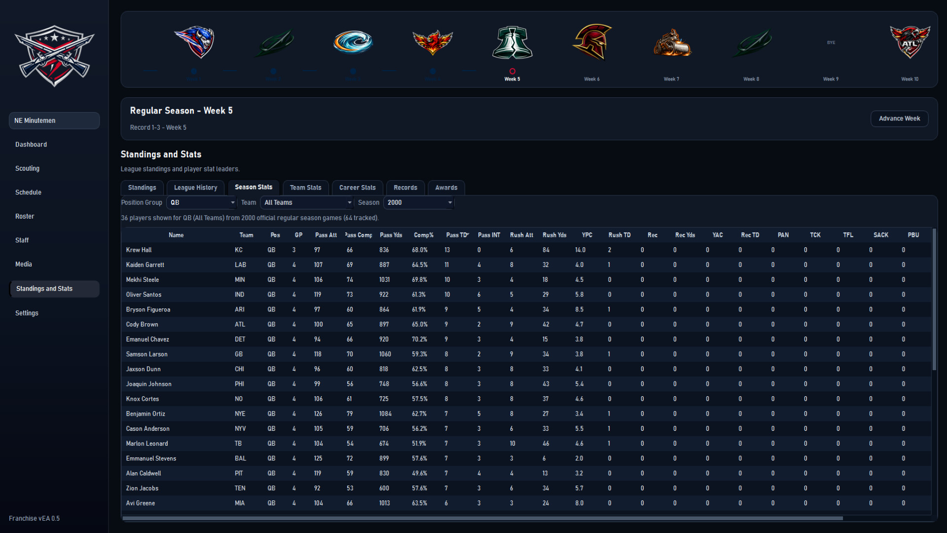 Gridiron Football League