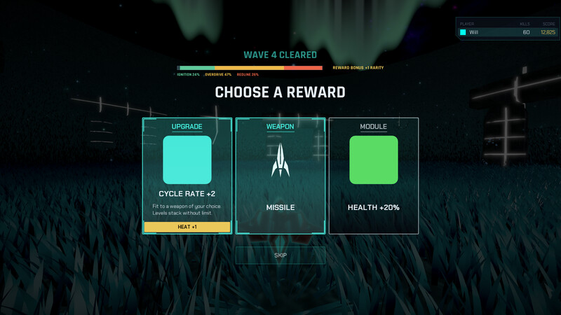 Quantum Covenant