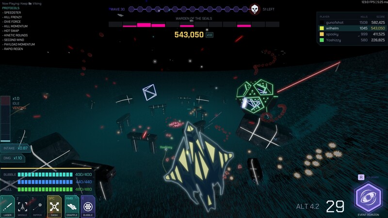 Quantum Covenant