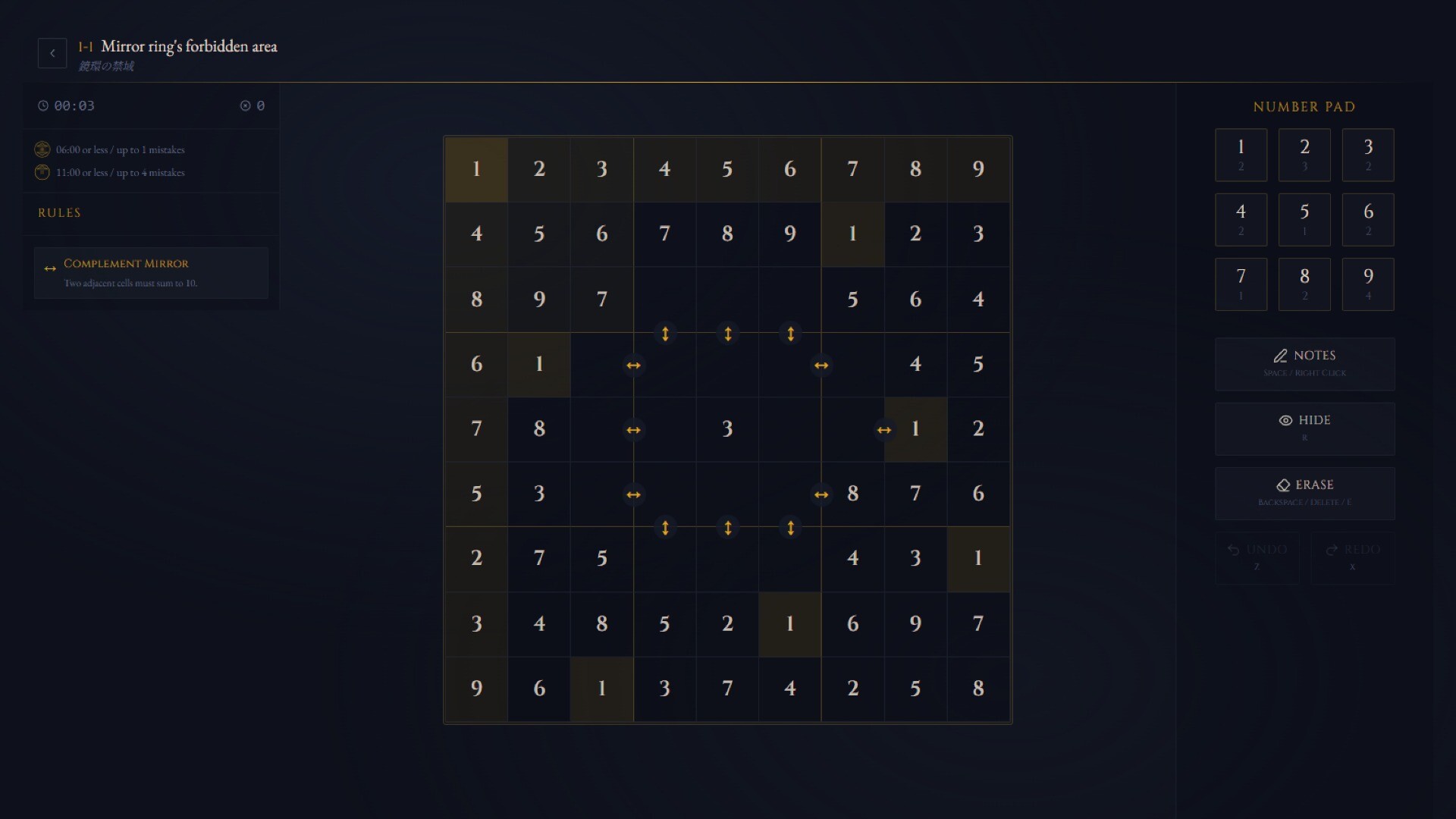Numerical Alchemist