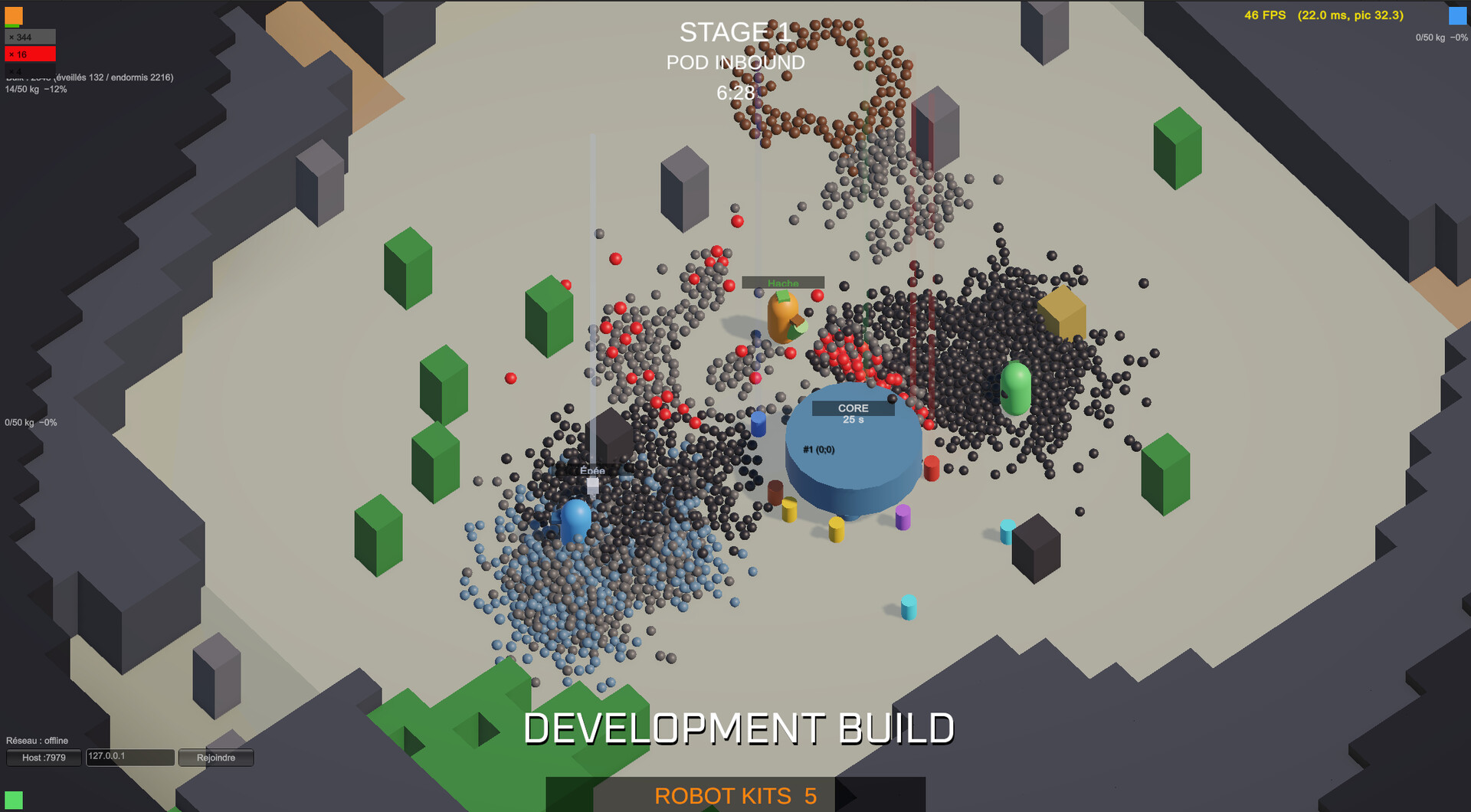 Core Panic!