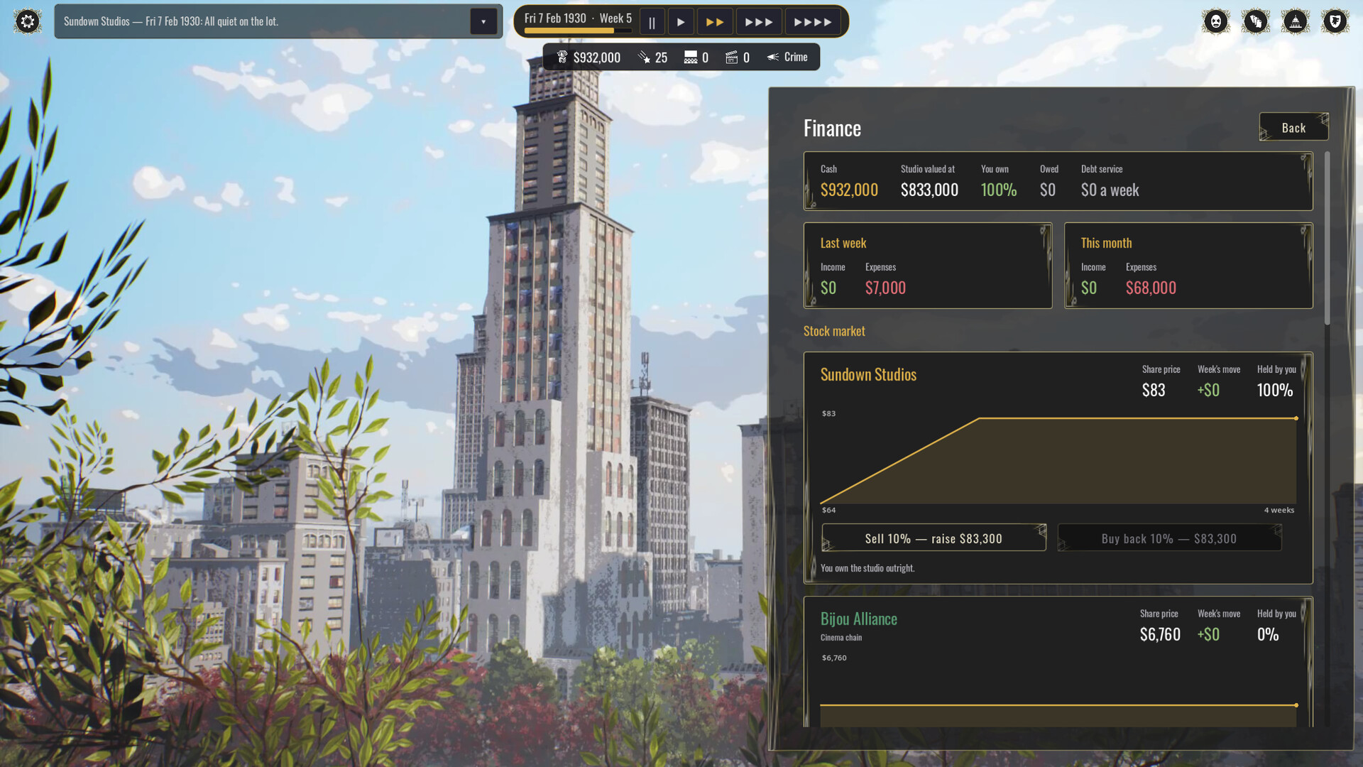 Backlot: Hollywood Studio Tycoon