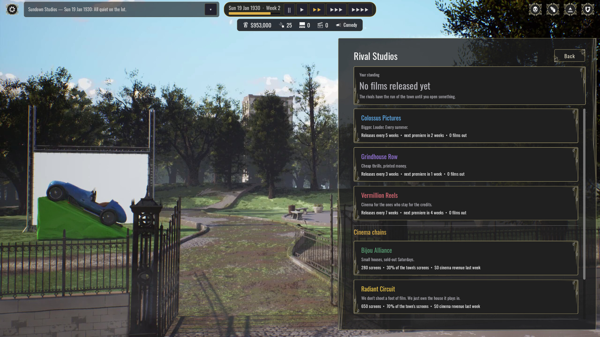Backlot: Hollywood Studio Tycoon