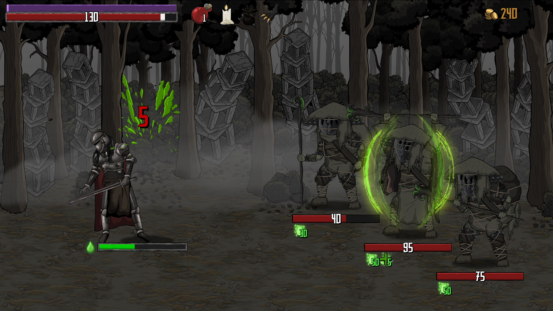 Havoc Heirs