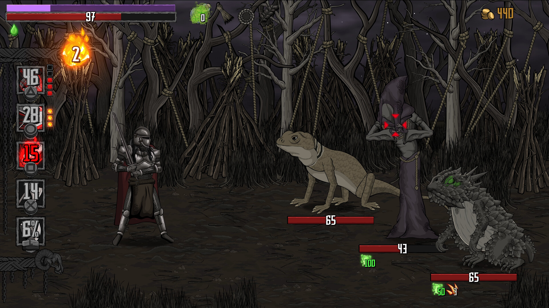 Havoc Heirs