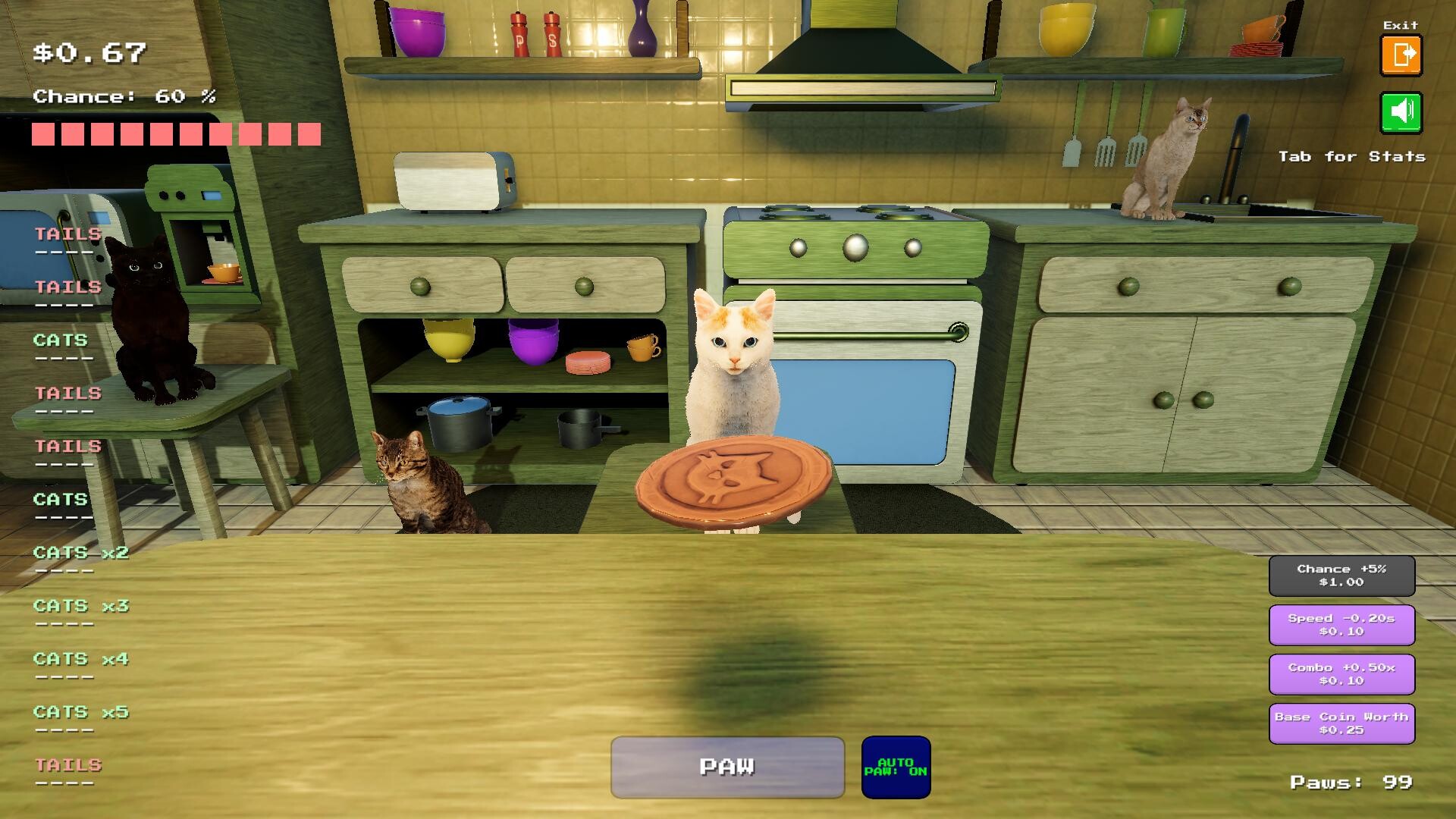 Cats and Tails