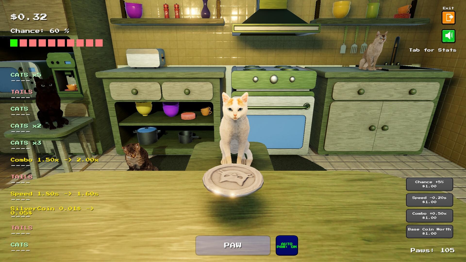 Cats and Tails