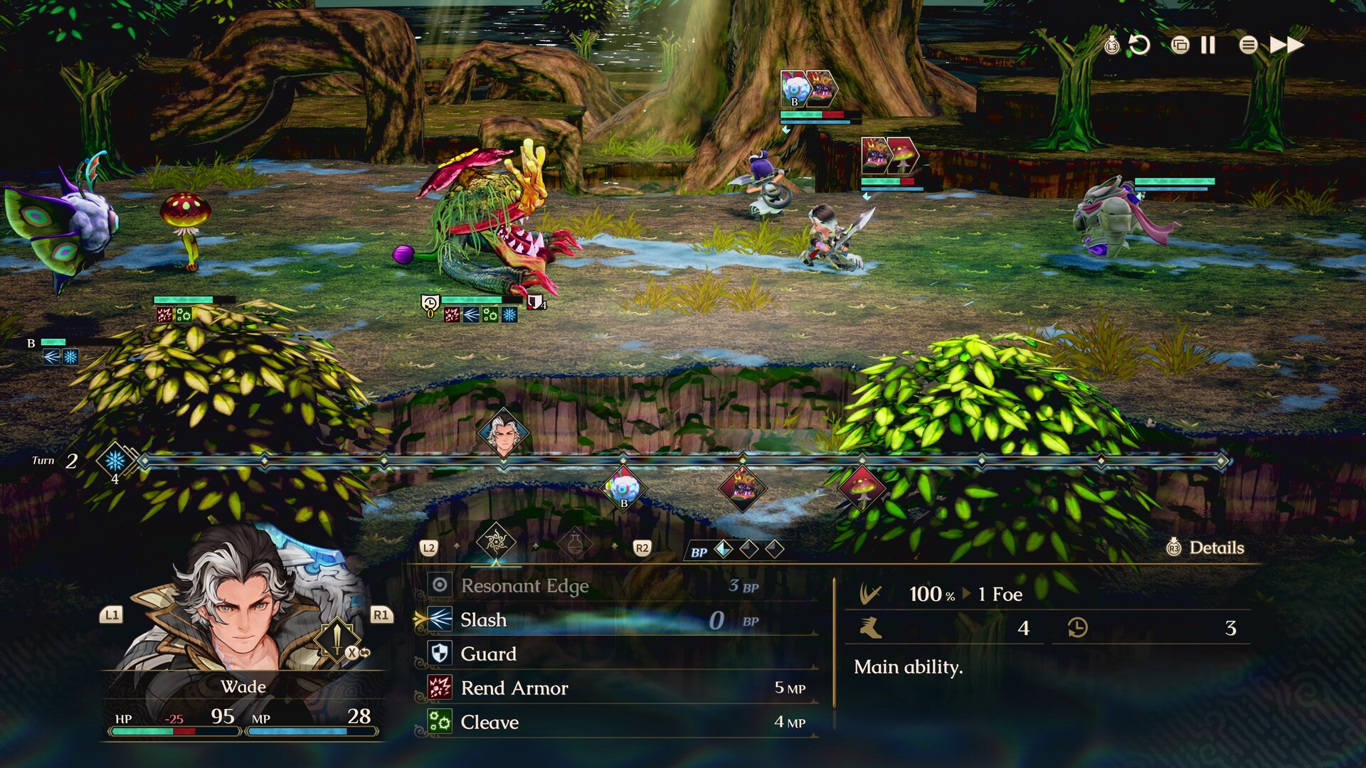 Eternal Anima