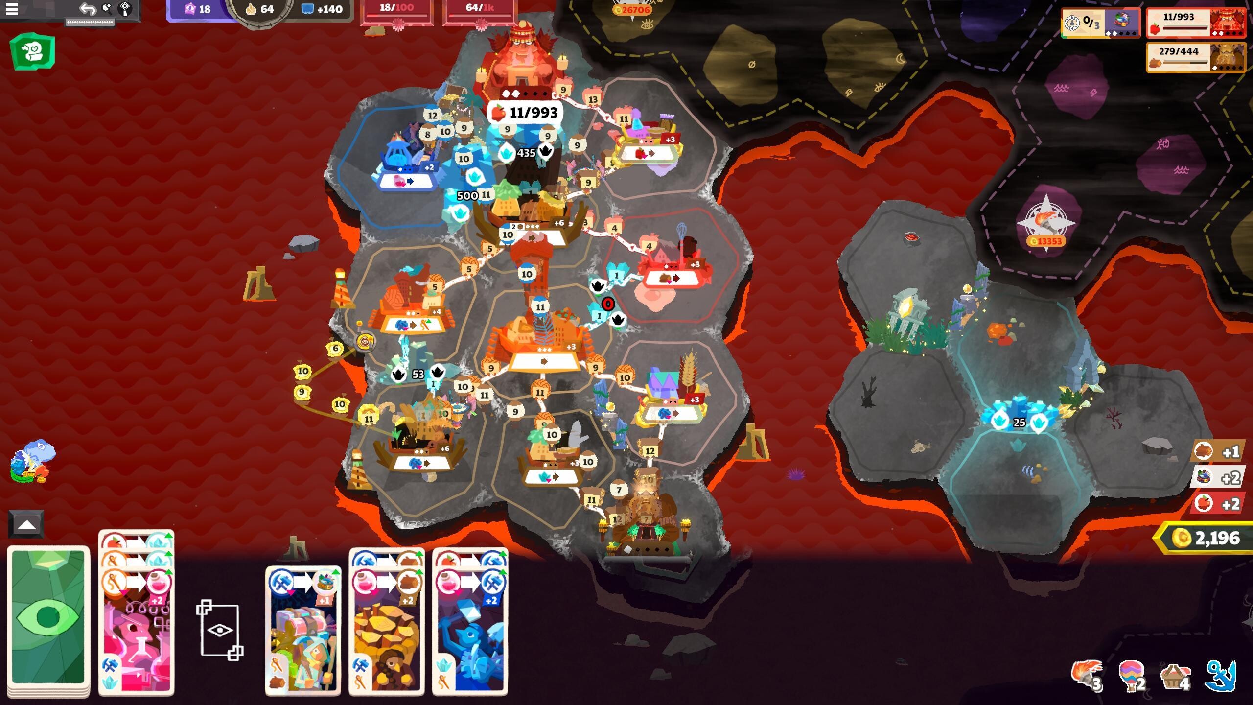 Prophet Margin