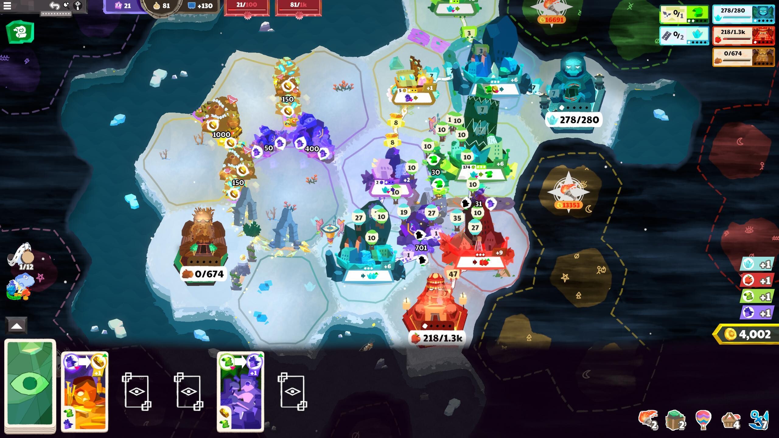 Prophet Margin