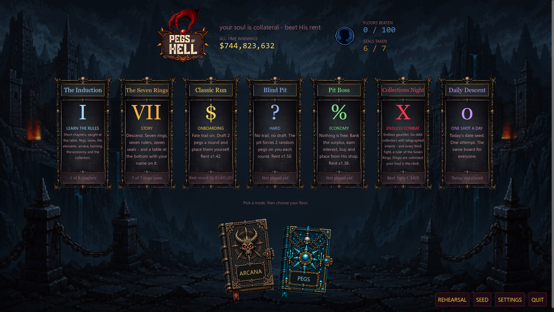 Pegs of Hell
