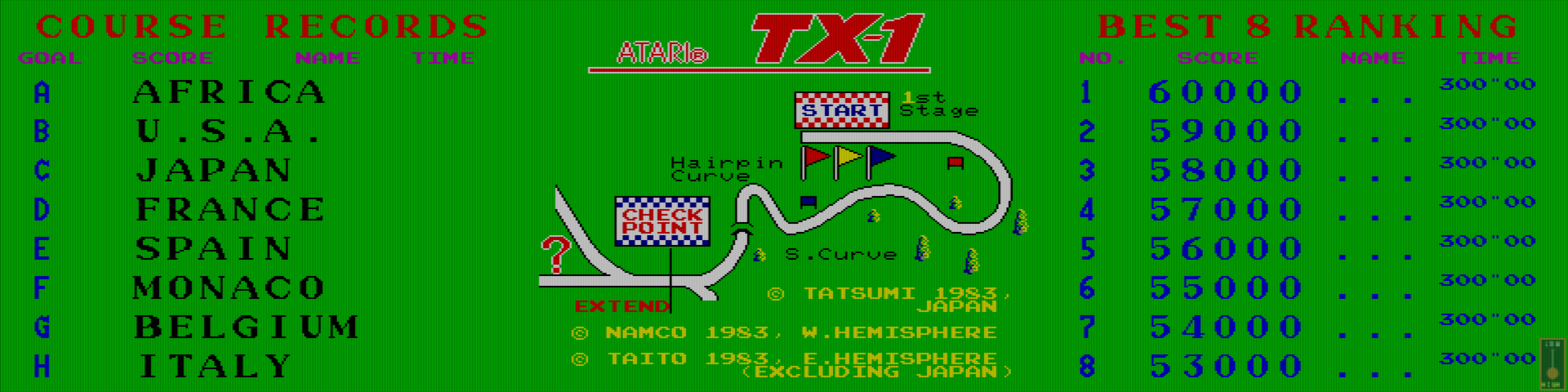 TX-1