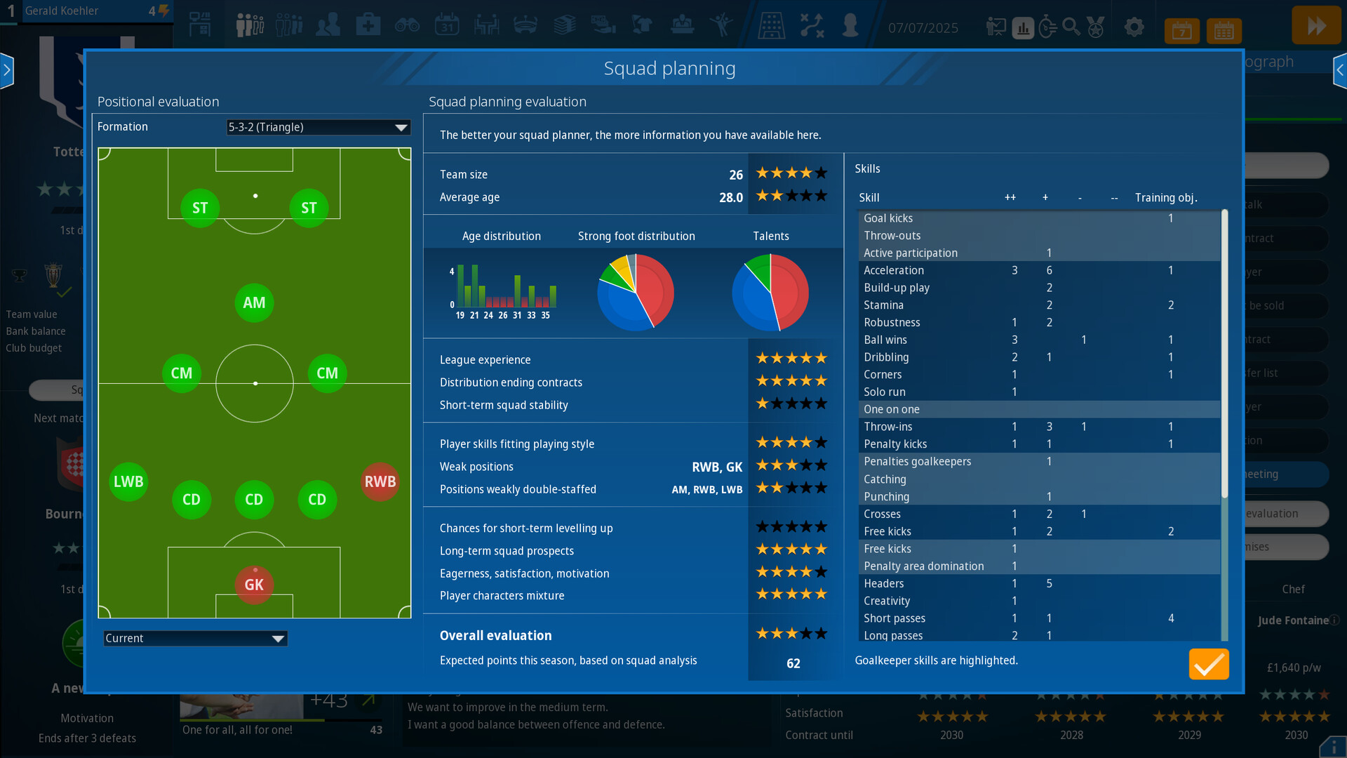 We Are Football 2027