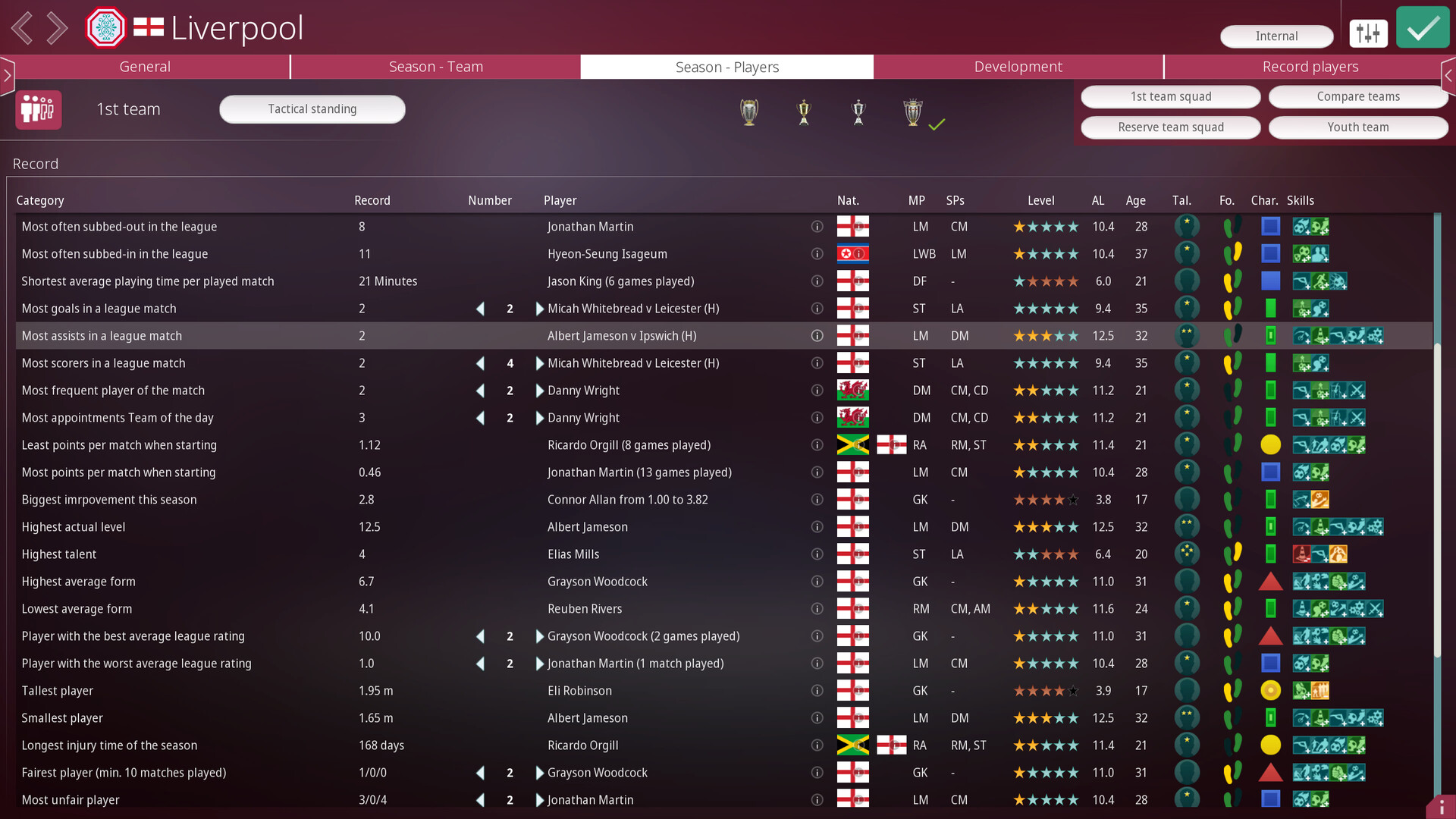 We Are Football 2027