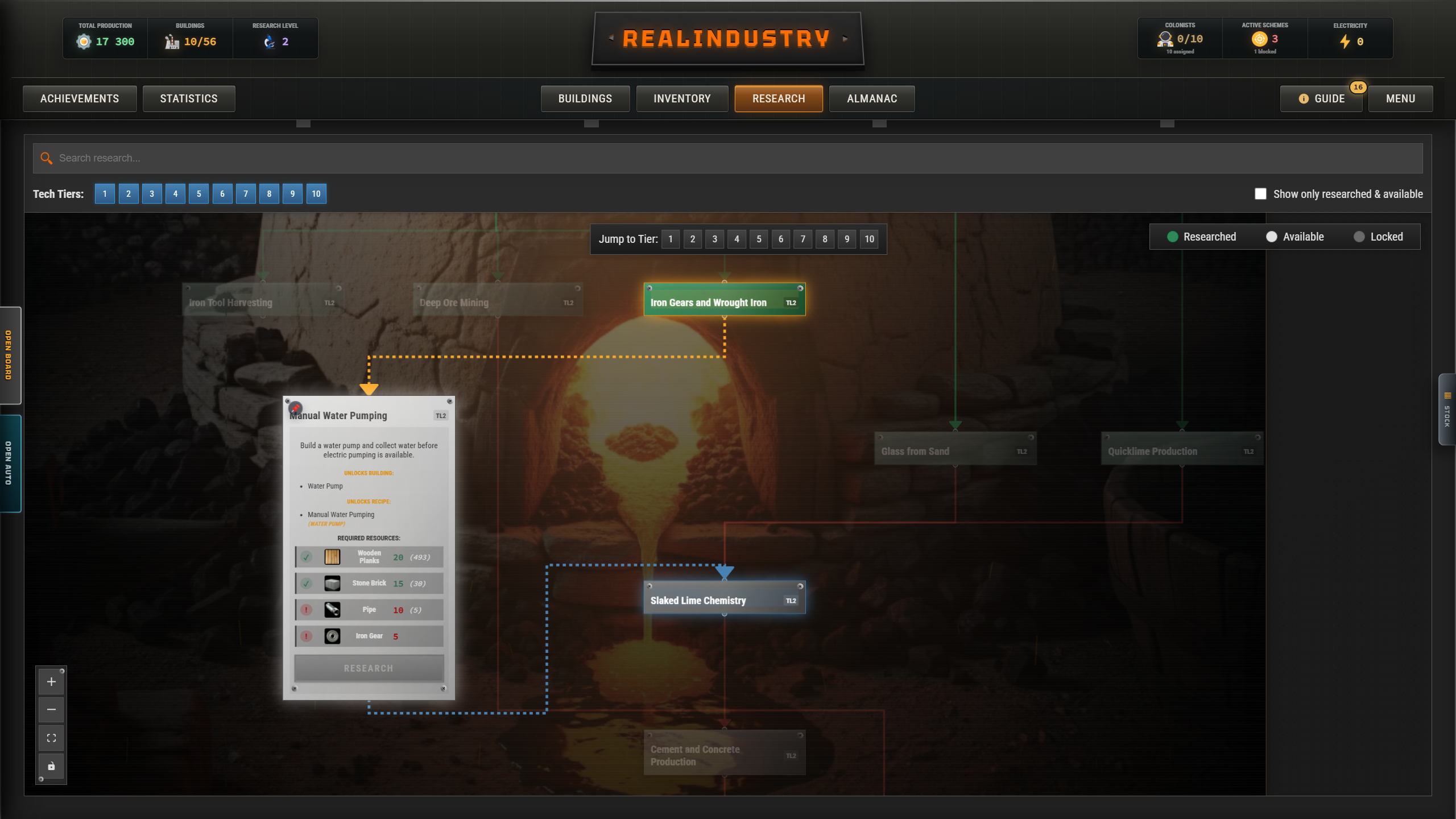 Realindustry