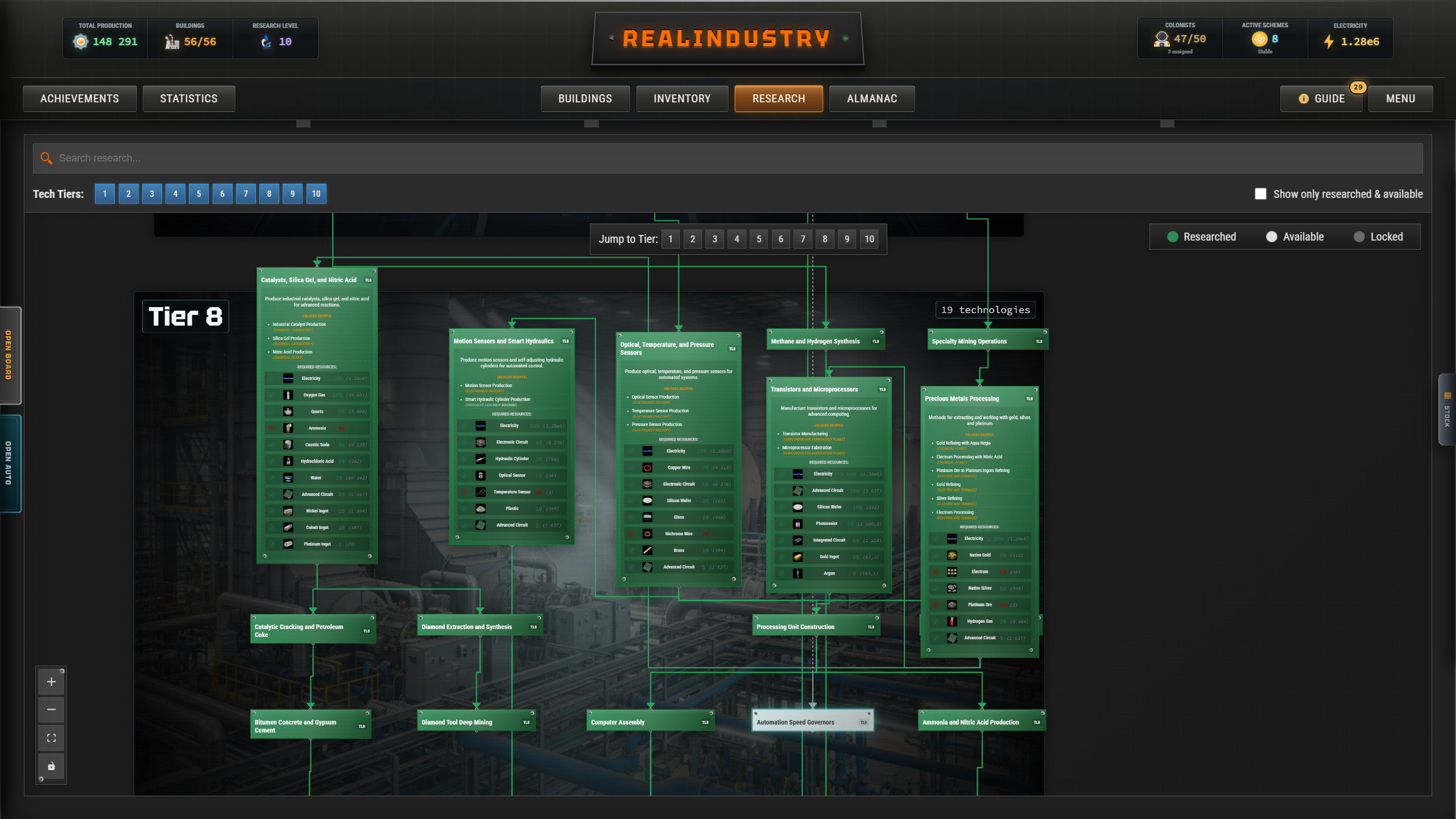 Realindustry