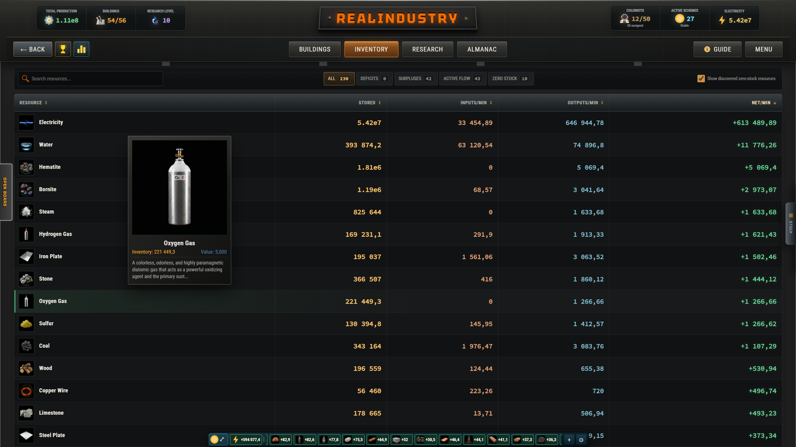 Realindustry
