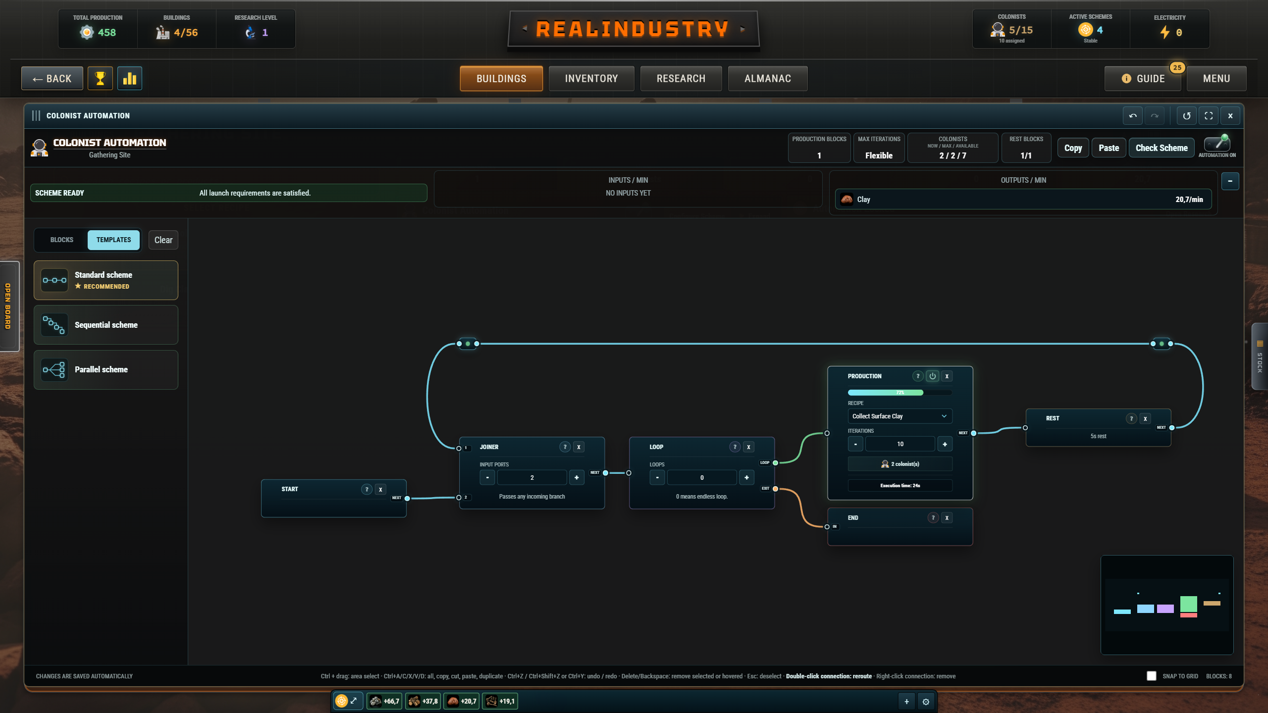 Realindustry