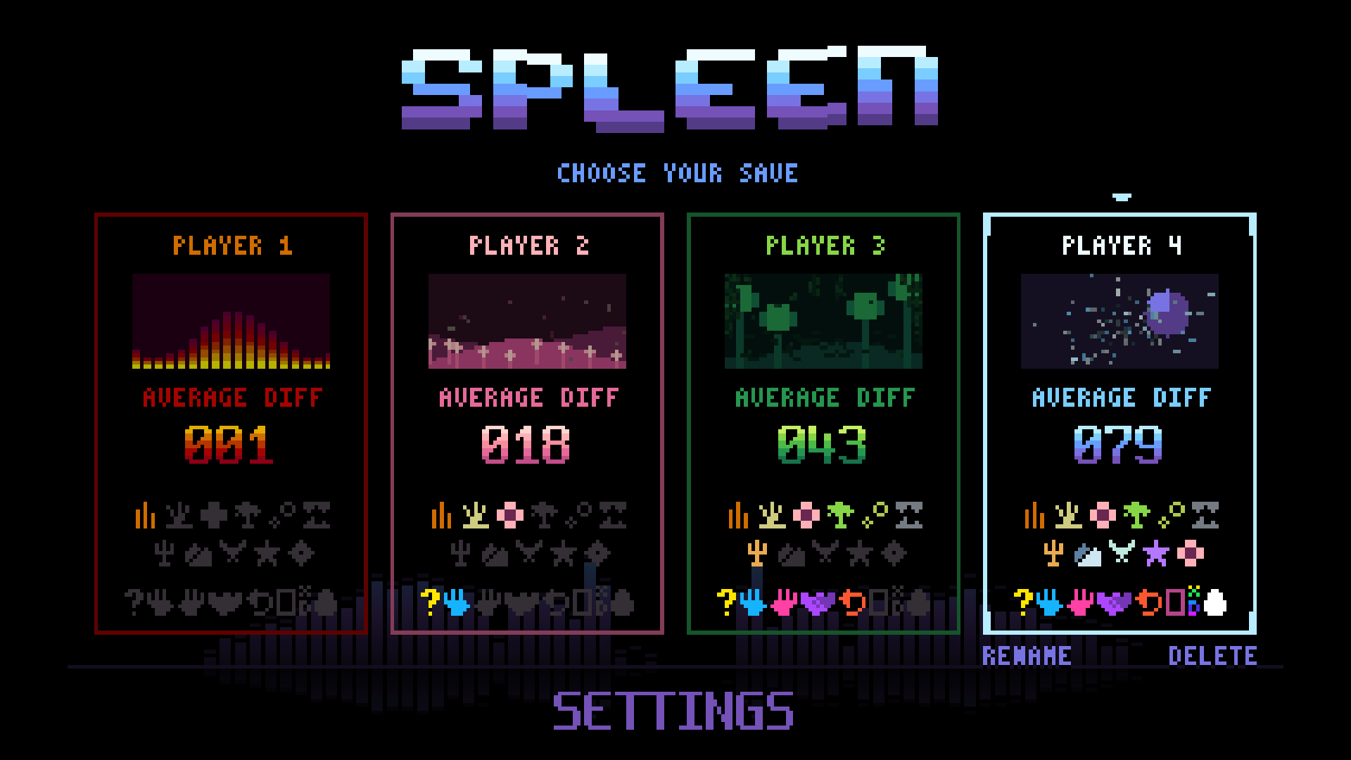 Spleen