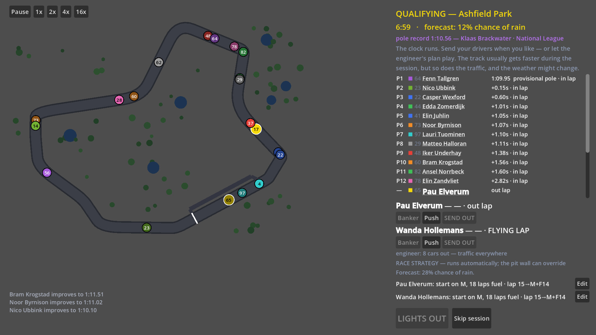 Backmarkers: A Racing Management Sim