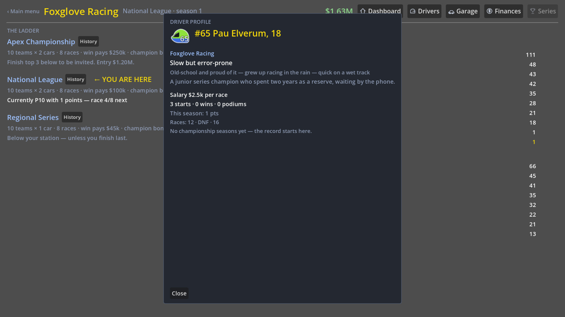 Backmarkers: A Racing Management Sim