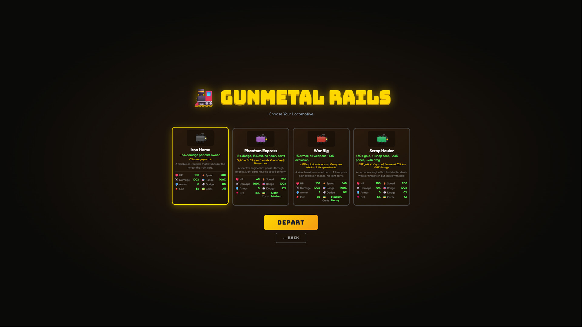 Gunmetal Rails