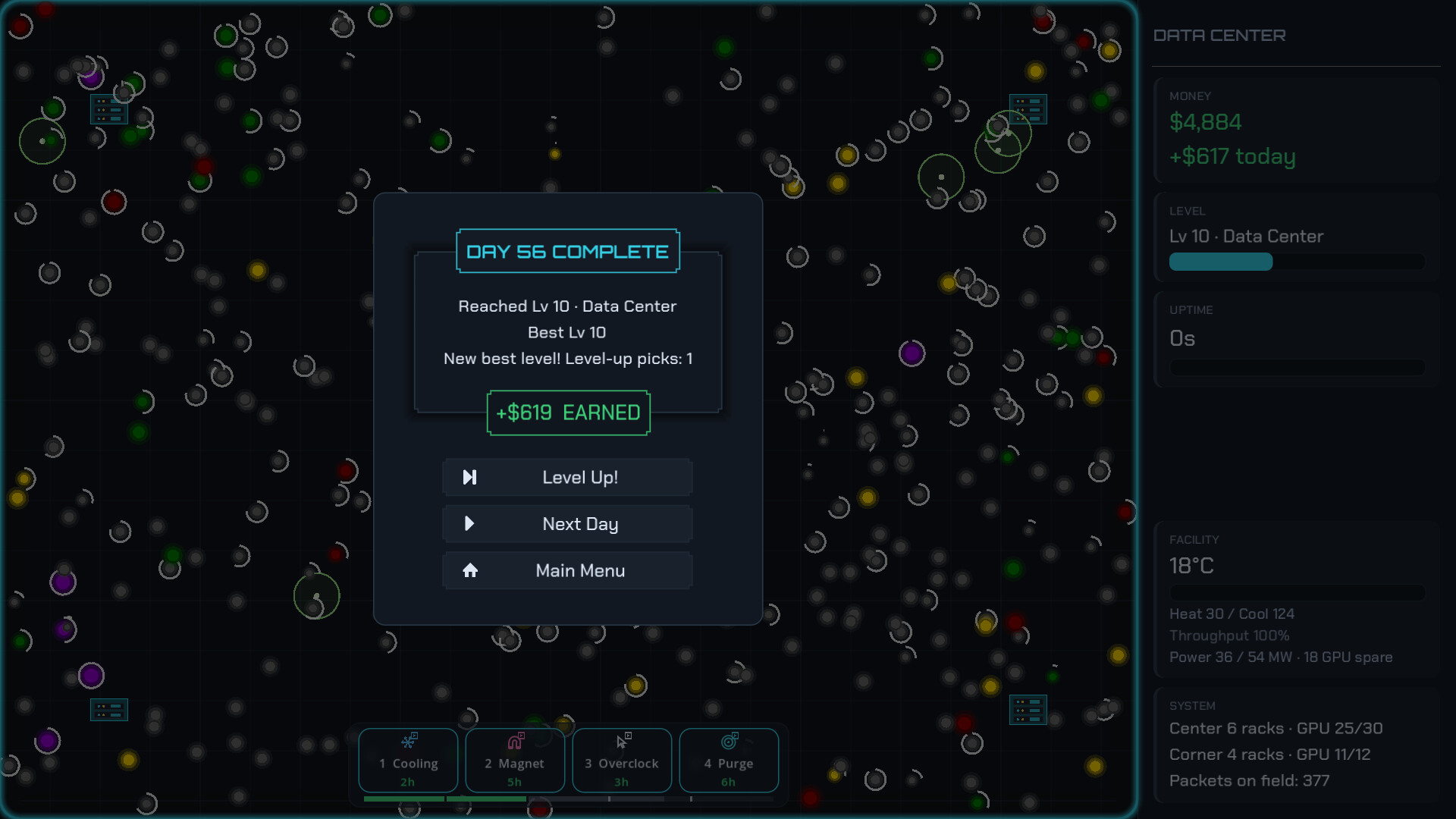 Silicon Sprint