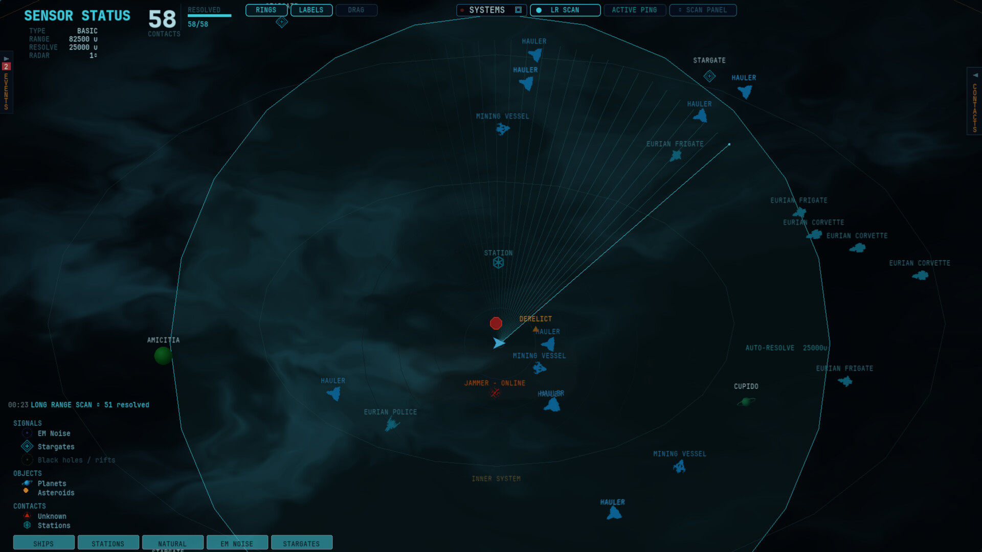 A Sector Darkly