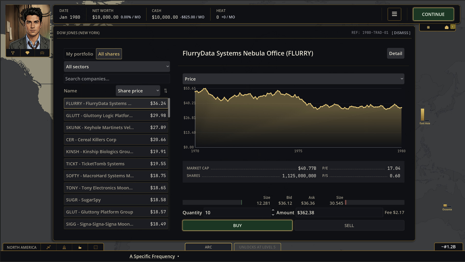 Exit Liquidity