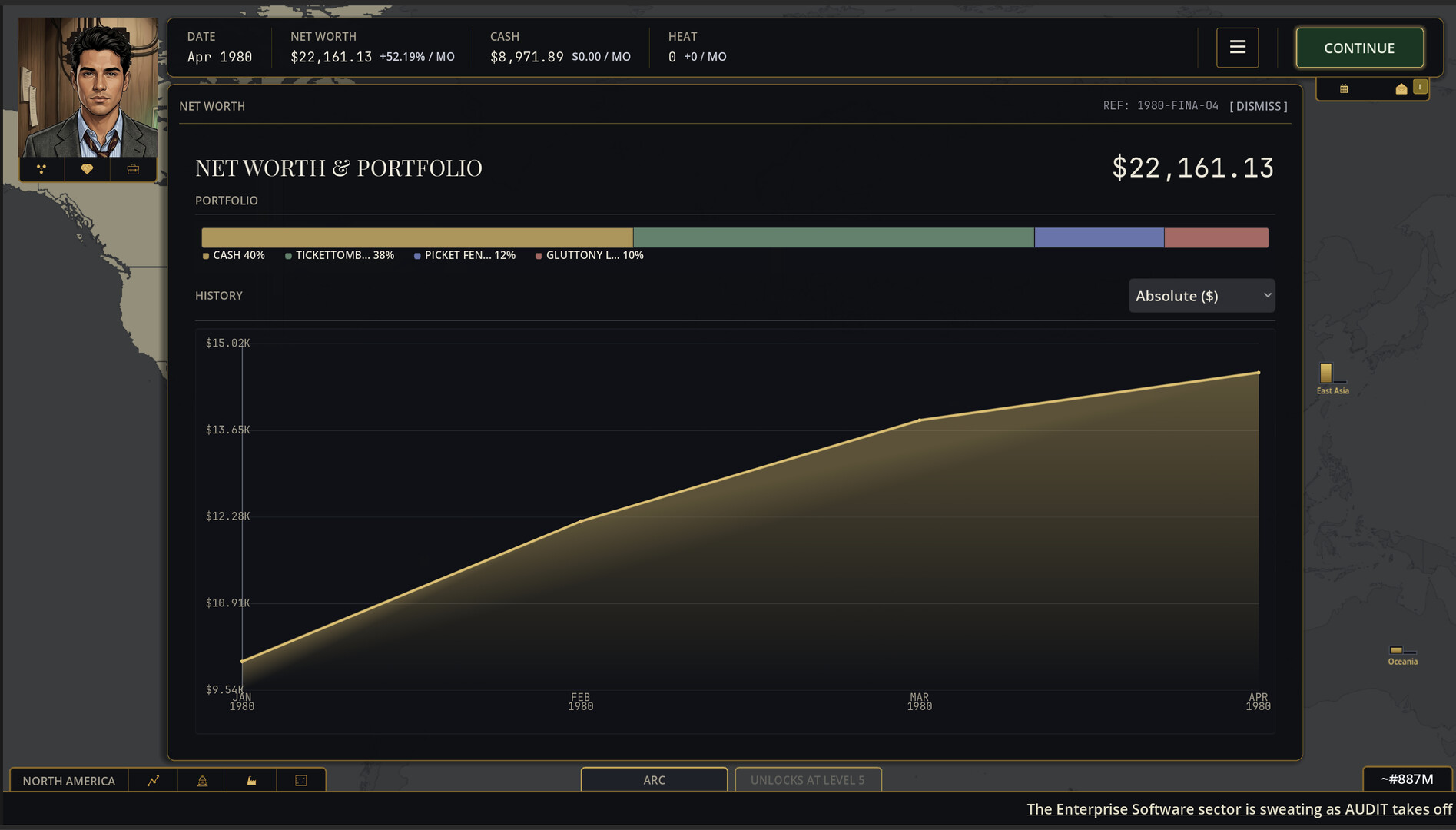 Exit Liquidity