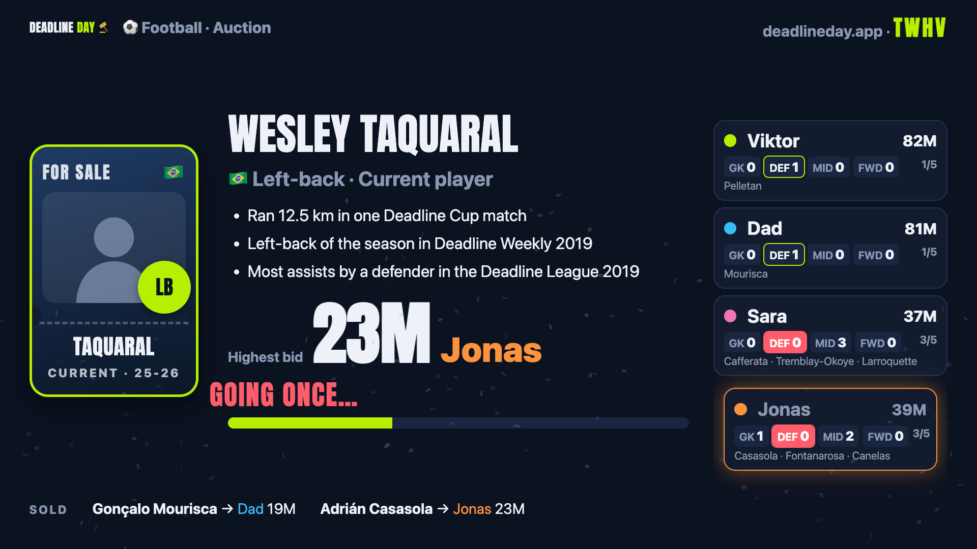Deadline Day