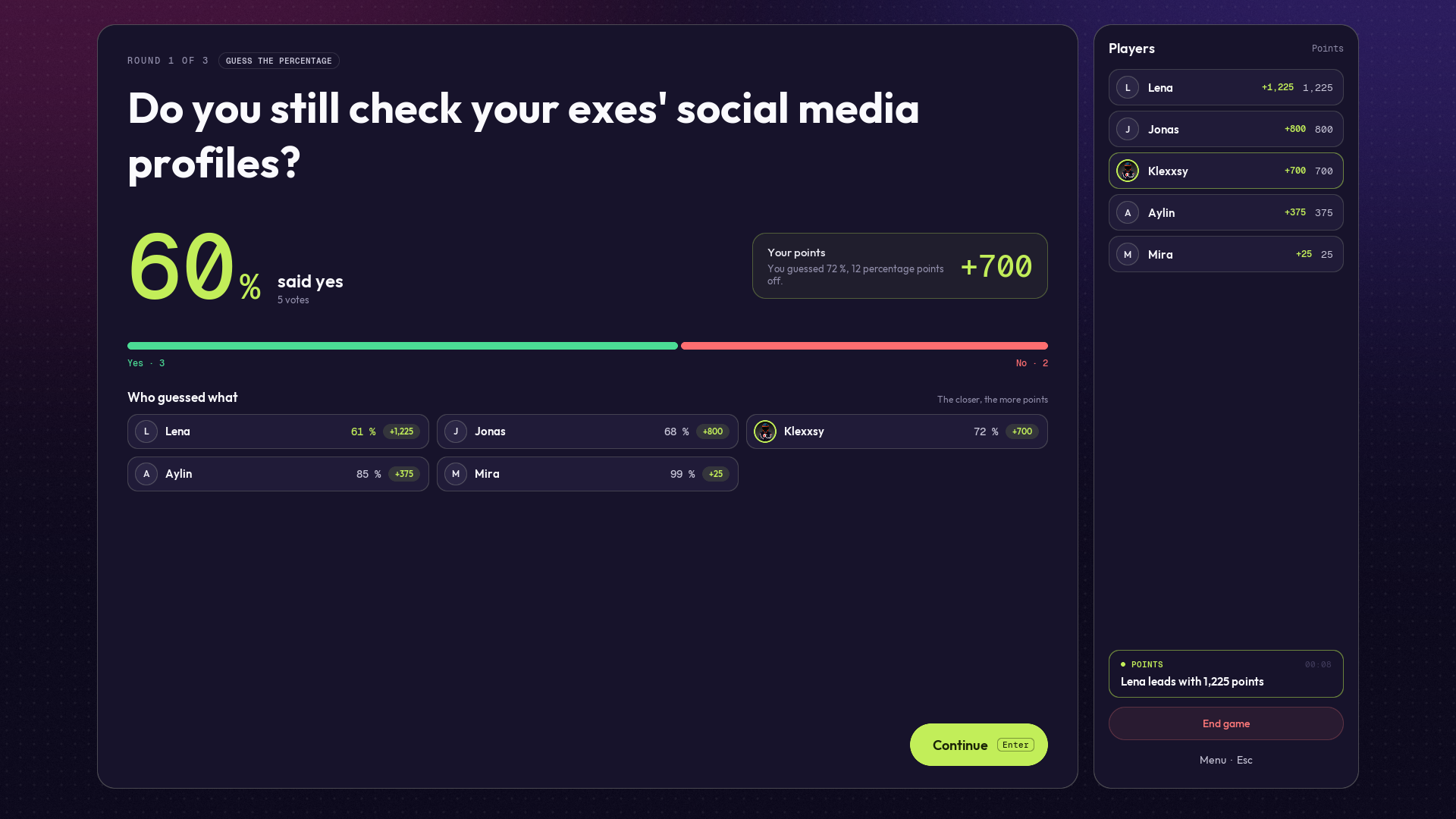 Outvote