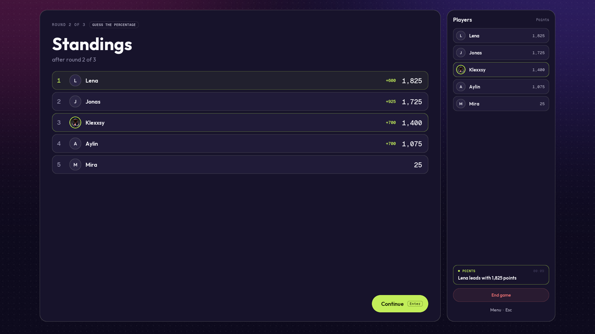 Outvote