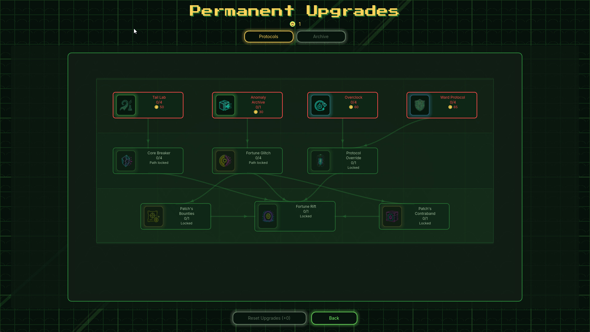 Snake: Gridbreaker